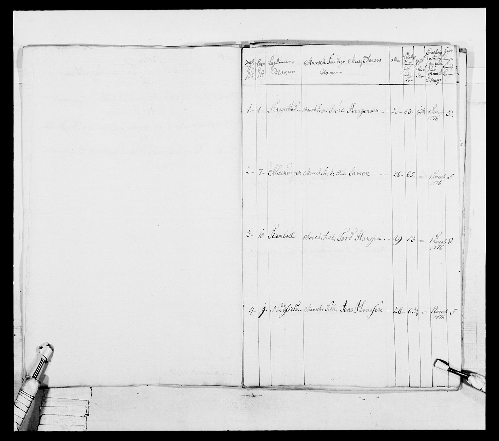 Generalitets- og kommissariatskollegiet, Det kongelige norske kommissariatskollegium, AV/RA-EA-5420/E/Eh/L0043a: 2. Akershusiske nasjonale infanteriregiment, 1767-1778, p. 651