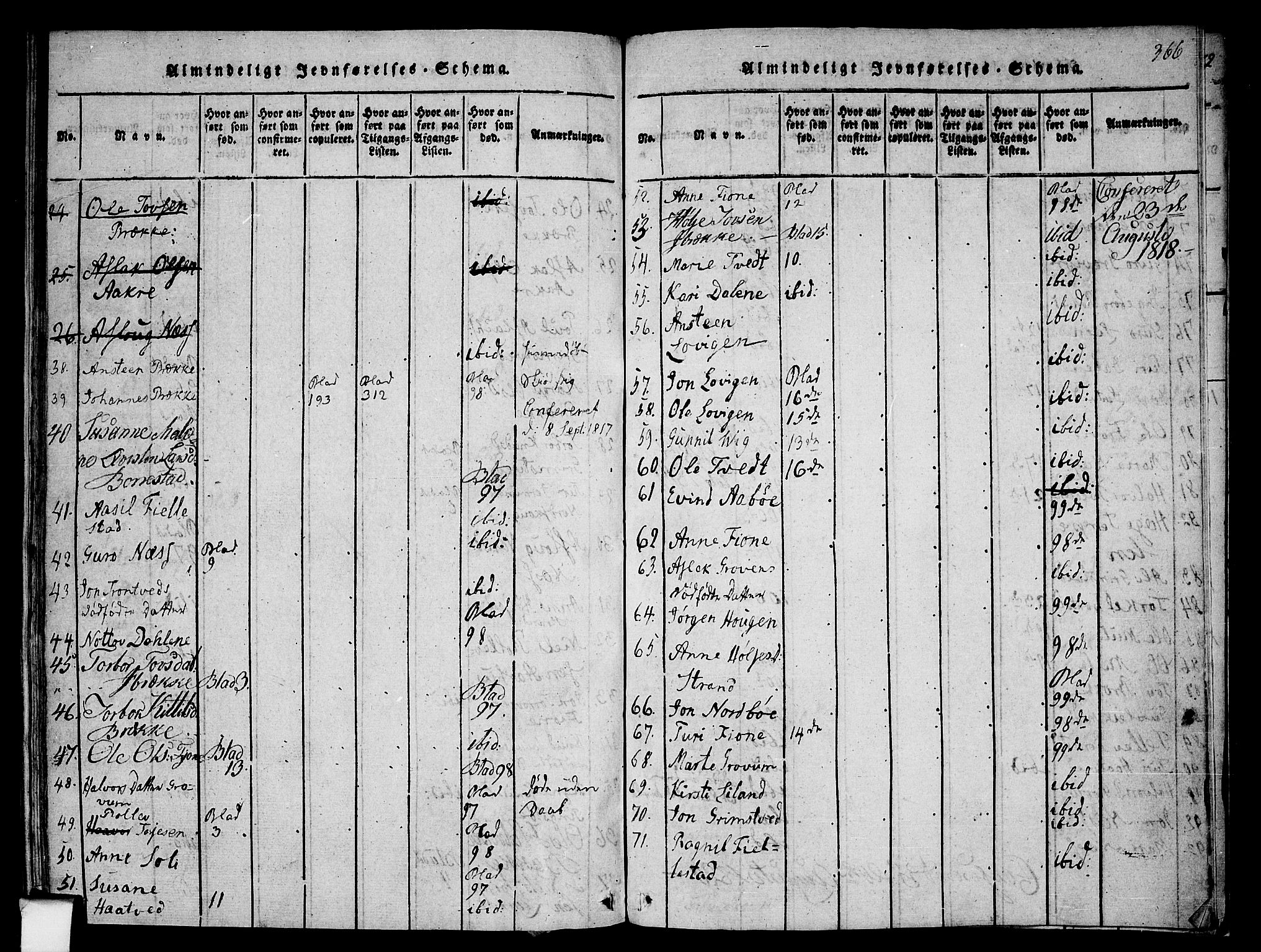 Nissedal kirkebøker, SAKO/A-288/F/Fa/L0002: Parish register (official) no. I 2, 1814-1845, p. 366