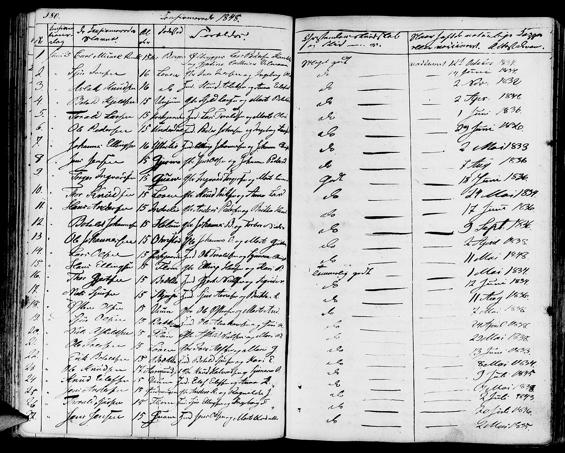 Aurland sokneprestembete, AV/SAB-A-99937/H/Ha/Haa/L0006: Parish register (official) no. A 6, 1821-1859, p. 180