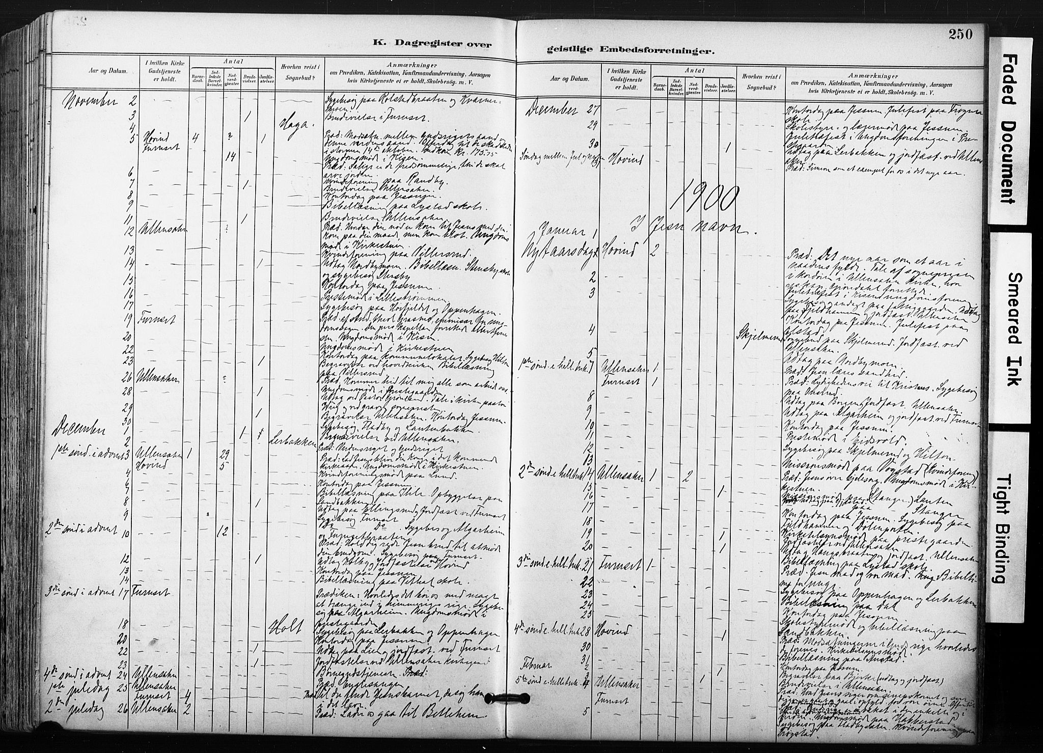 Ullensaker prestekontor Kirkebøker, SAO/A-10236a/F/Fb/L0002: Parish register (official) no. II 2, 1894-1909, p. 250