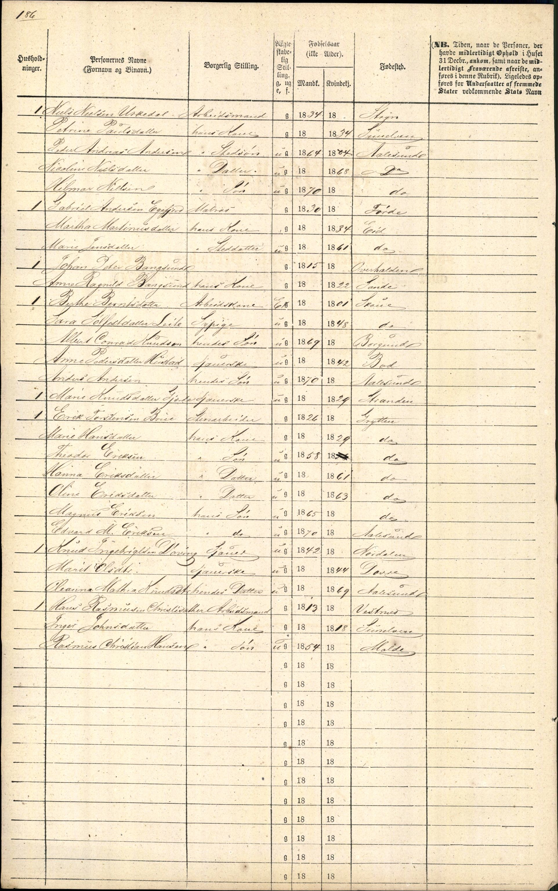 RA, 1870 census for 1501 Ålesund, 1870, p. 383
