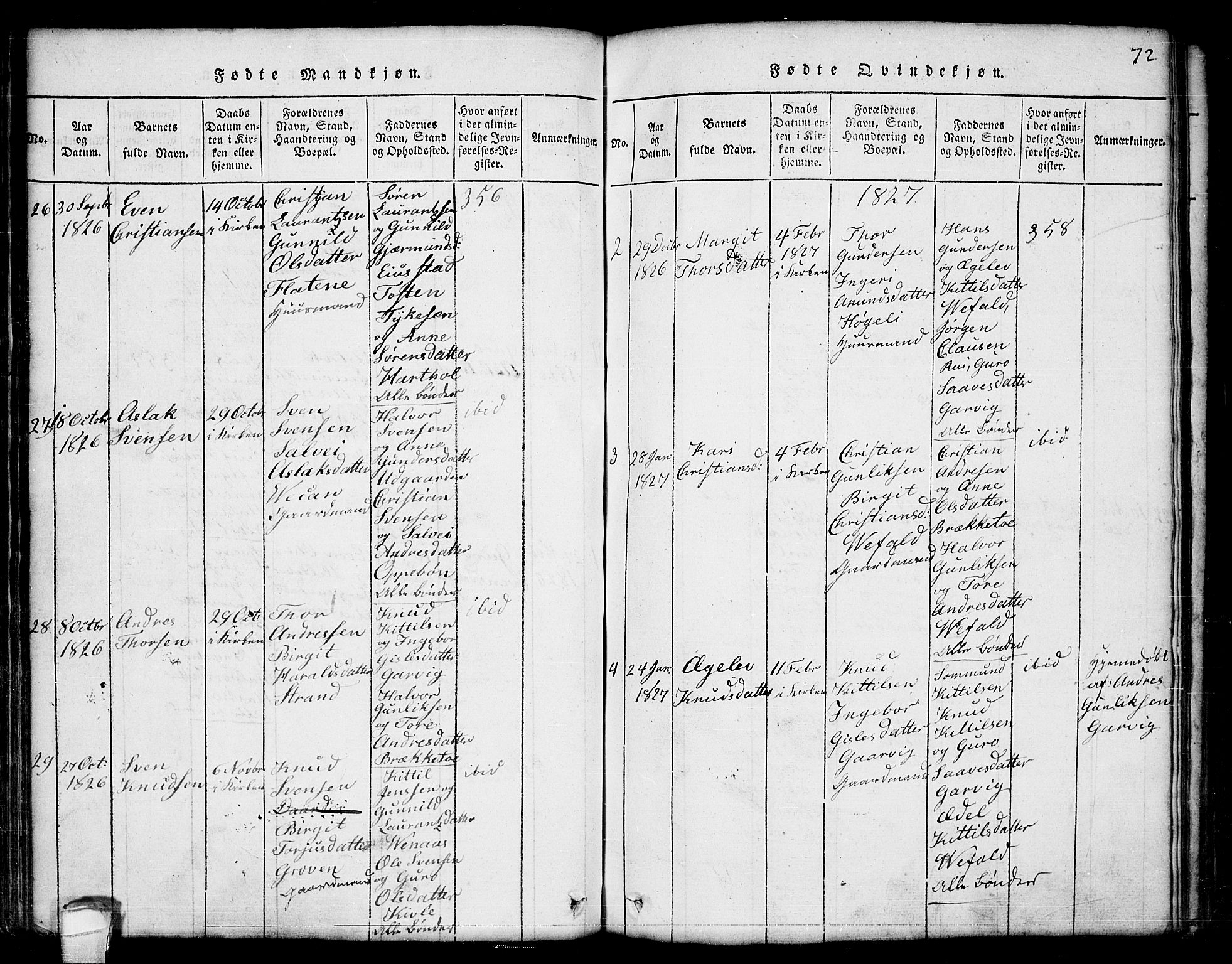 Seljord kirkebøker, AV/SAKO-A-20/G/Ga/L0001: Parish register (copy) no. I 1, 1815-1854, p. 72