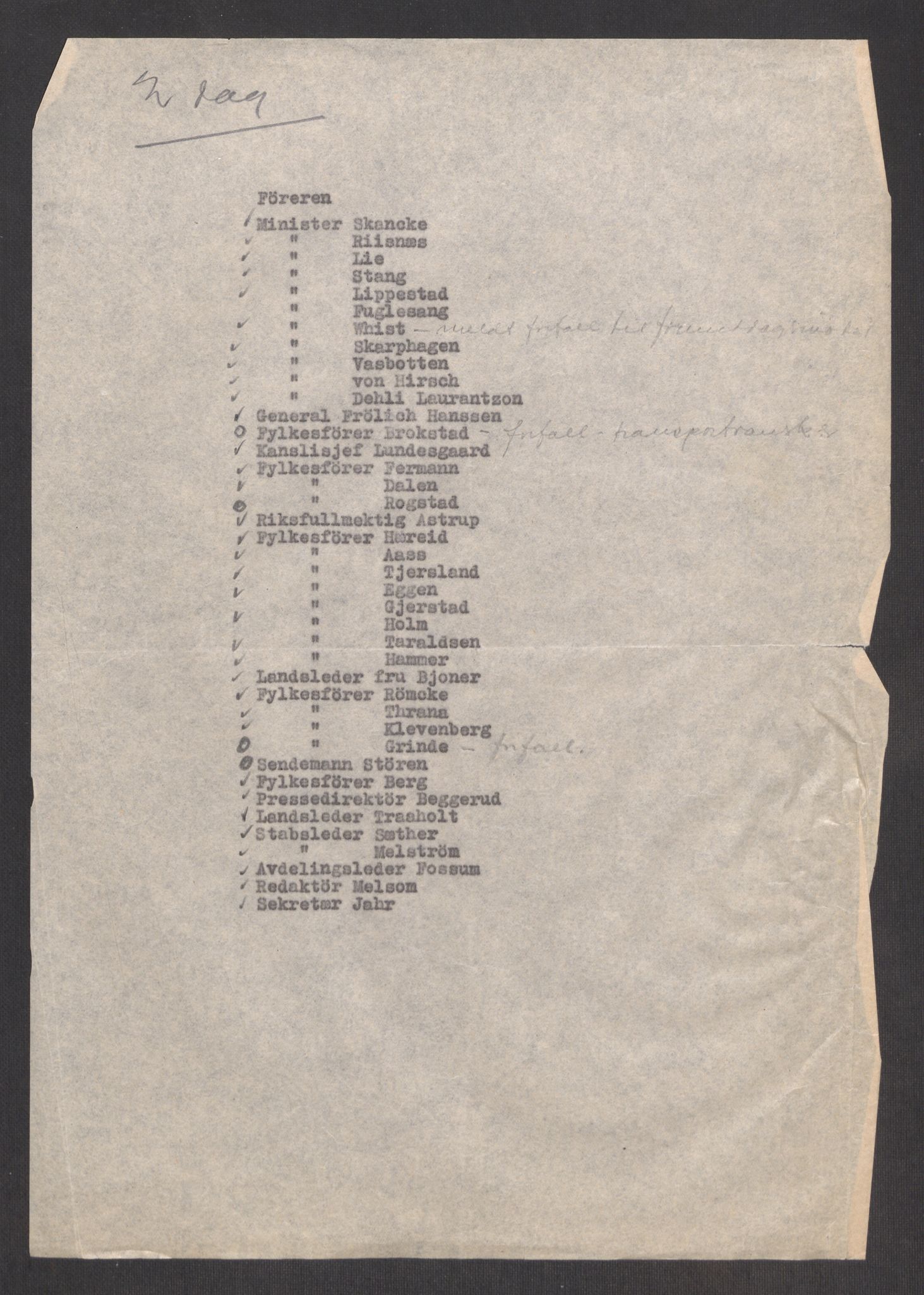 Nasjonal Samling (NS) Generalsekretariat, AV/RA-PA-0759/A/L0117: NS Riks- og Rådsmøteprotokoll, 1934-1945