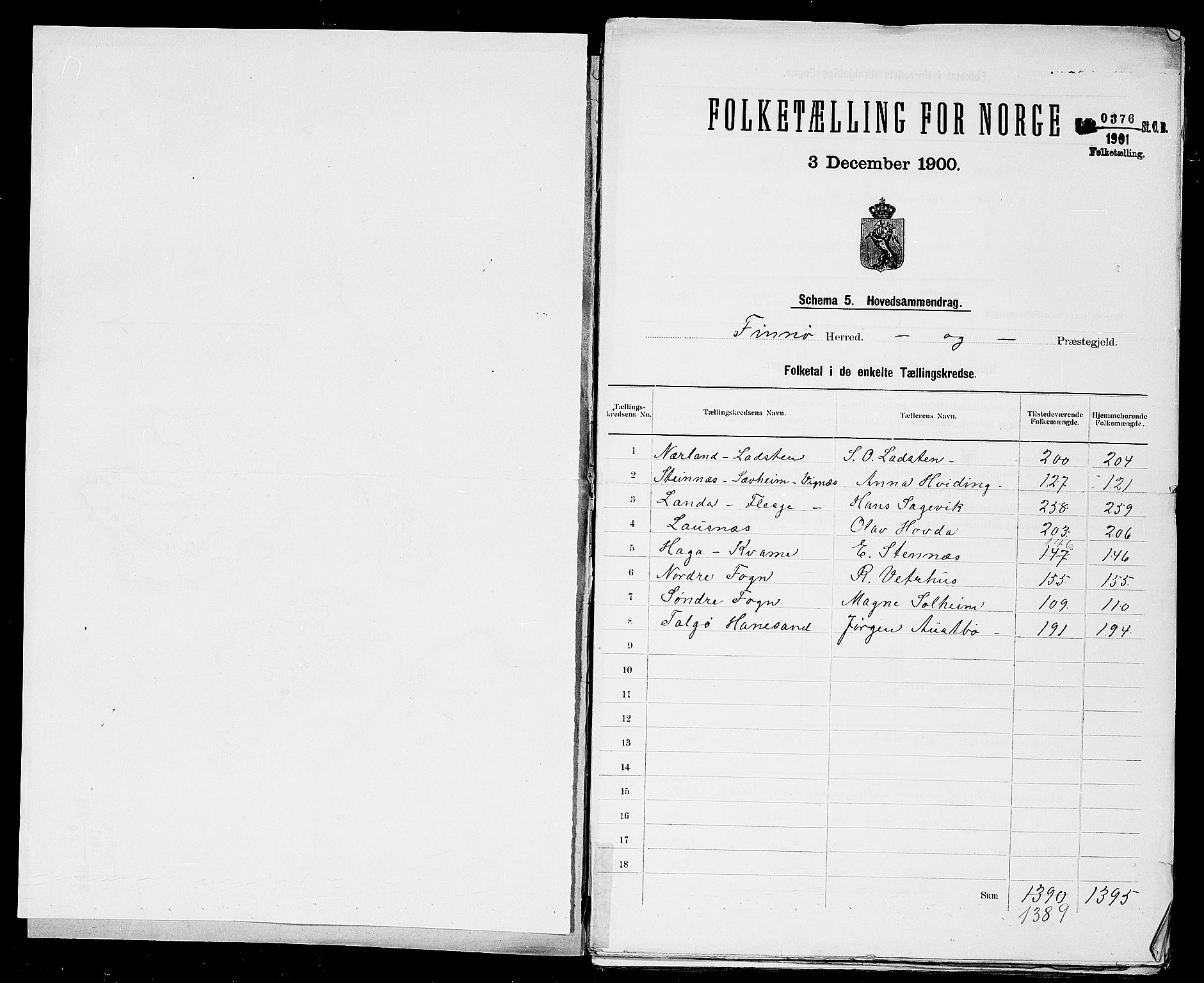 SAST, 1900 census for Finnøy, 1900, p. 3