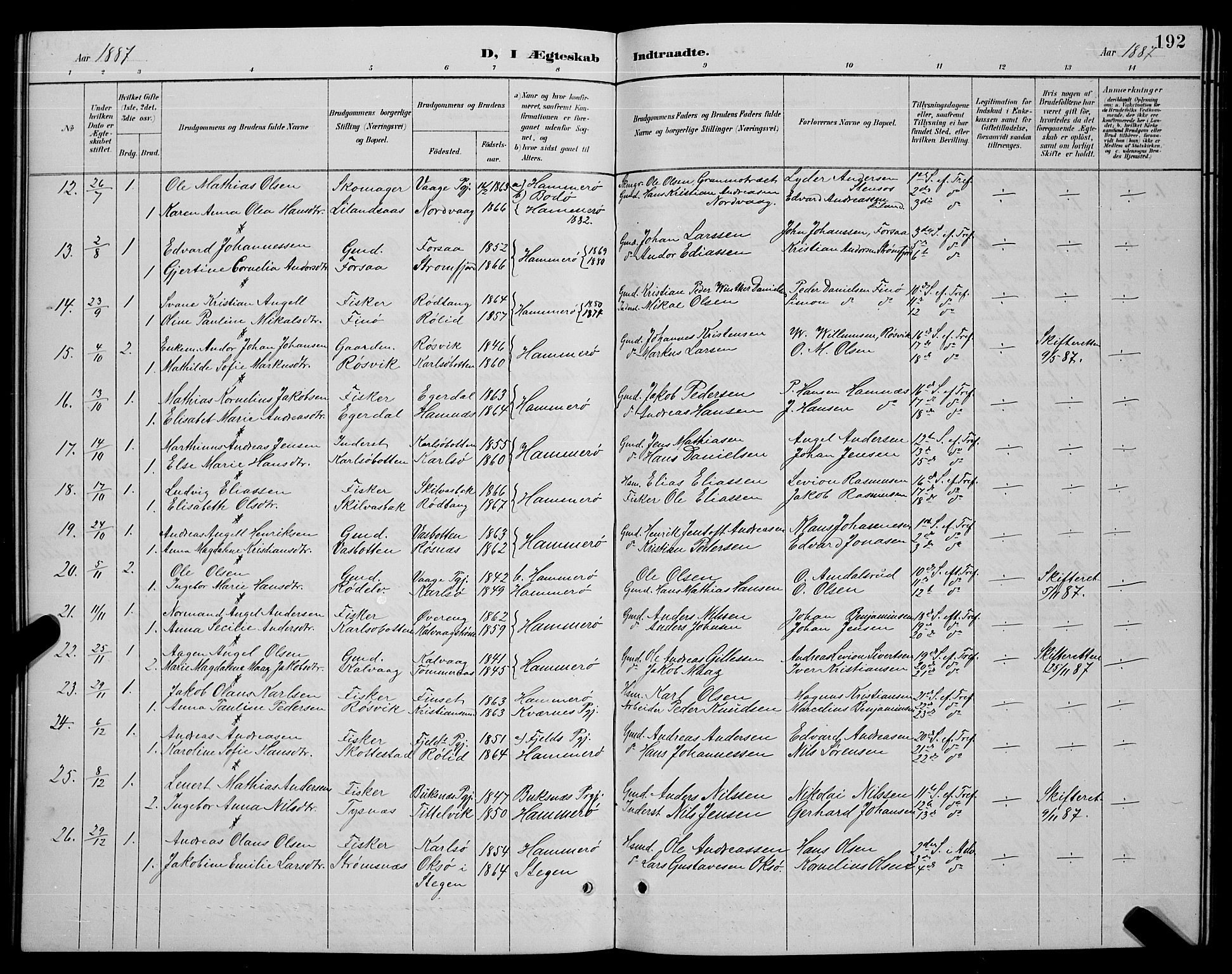Ministerialprotokoller, klokkerbøker og fødselsregistre - Nordland, SAT/A-1459/859/L0859: Parish register (copy) no. 859C05, 1887-1898, p. 192