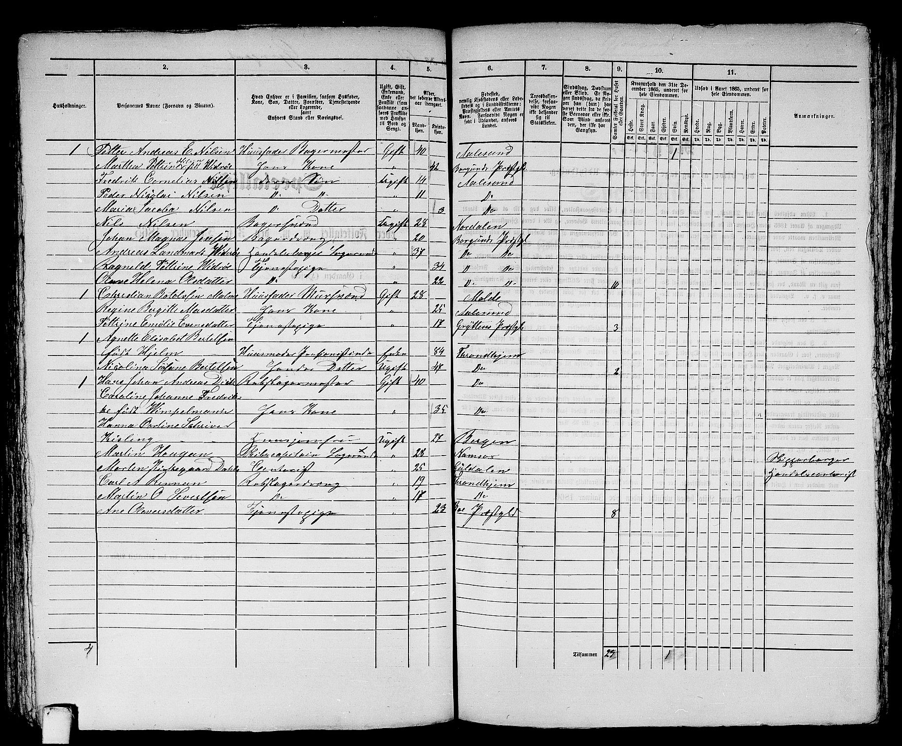 RA, 1865 census for Ålesund, 1865, p. 137