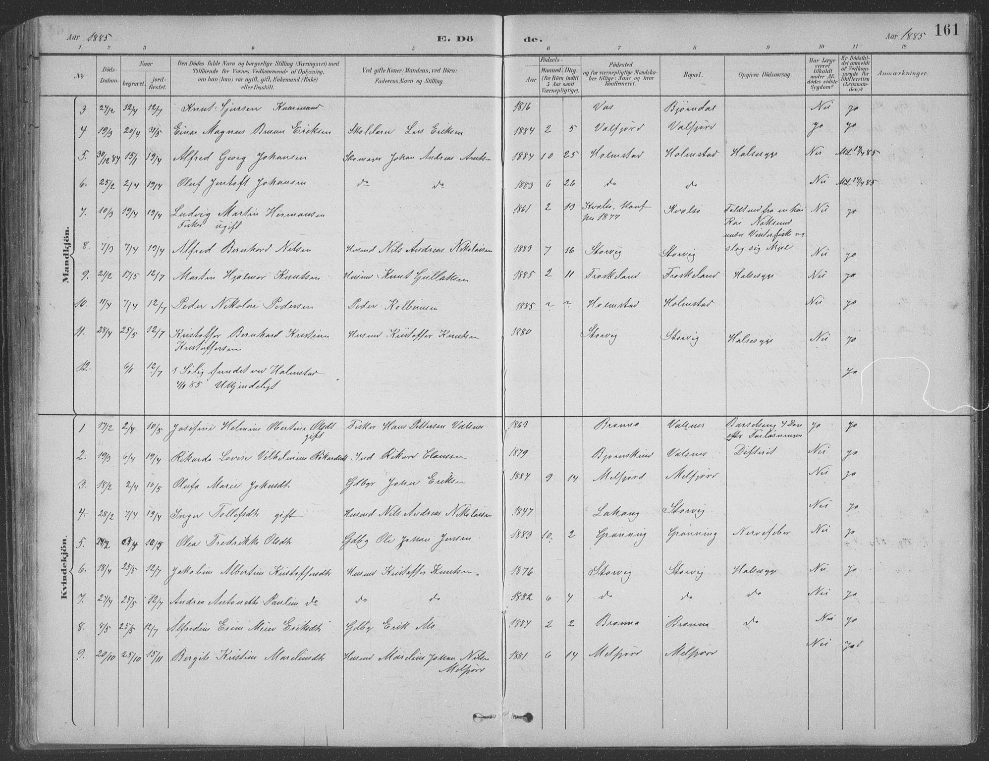 Ministerialprotokoller, klokkerbøker og fødselsregistre - Nordland, AV/SAT-A-1459/890/L1290: Parish register (copy) no. 890C01, 1882-1911, p. 161