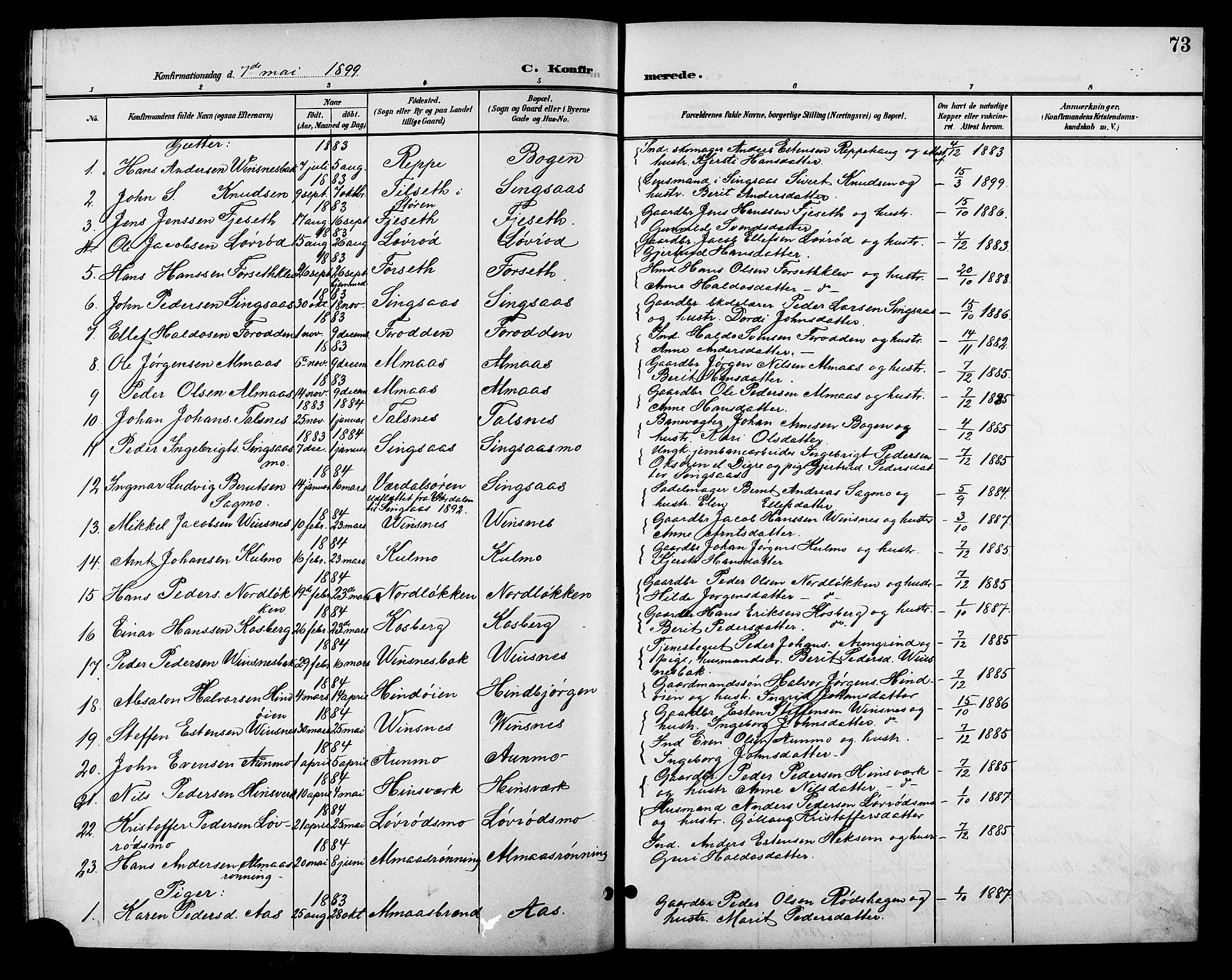 Ministerialprotokoller, klokkerbøker og fødselsregistre - Sør-Trøndelag, SAT/A-1456/688/L1029: Parish register (copy) no. 688C04, 1899-1915, p. 73