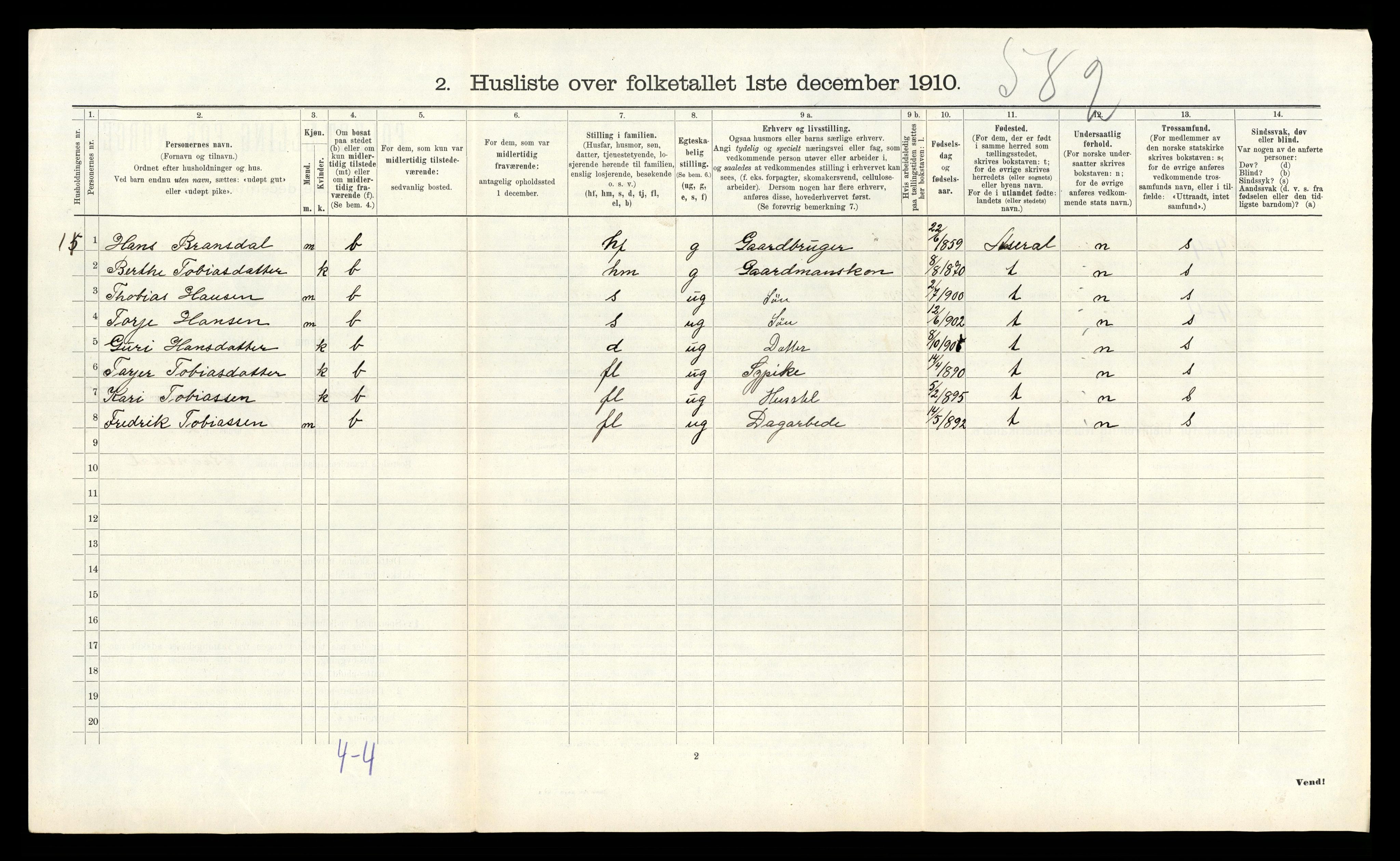 RA, 1910 census for Grindheim, 1910, p. 238