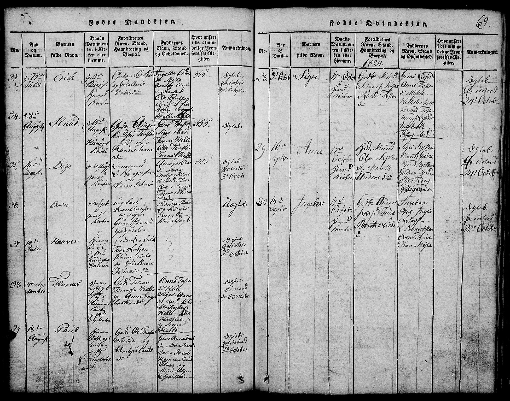 Vang prestekontor, Valdres, AV/SAH-PREST-140/H/Hb/L0002: Parish register (copy) no. 2, 1814-1889, p. 69