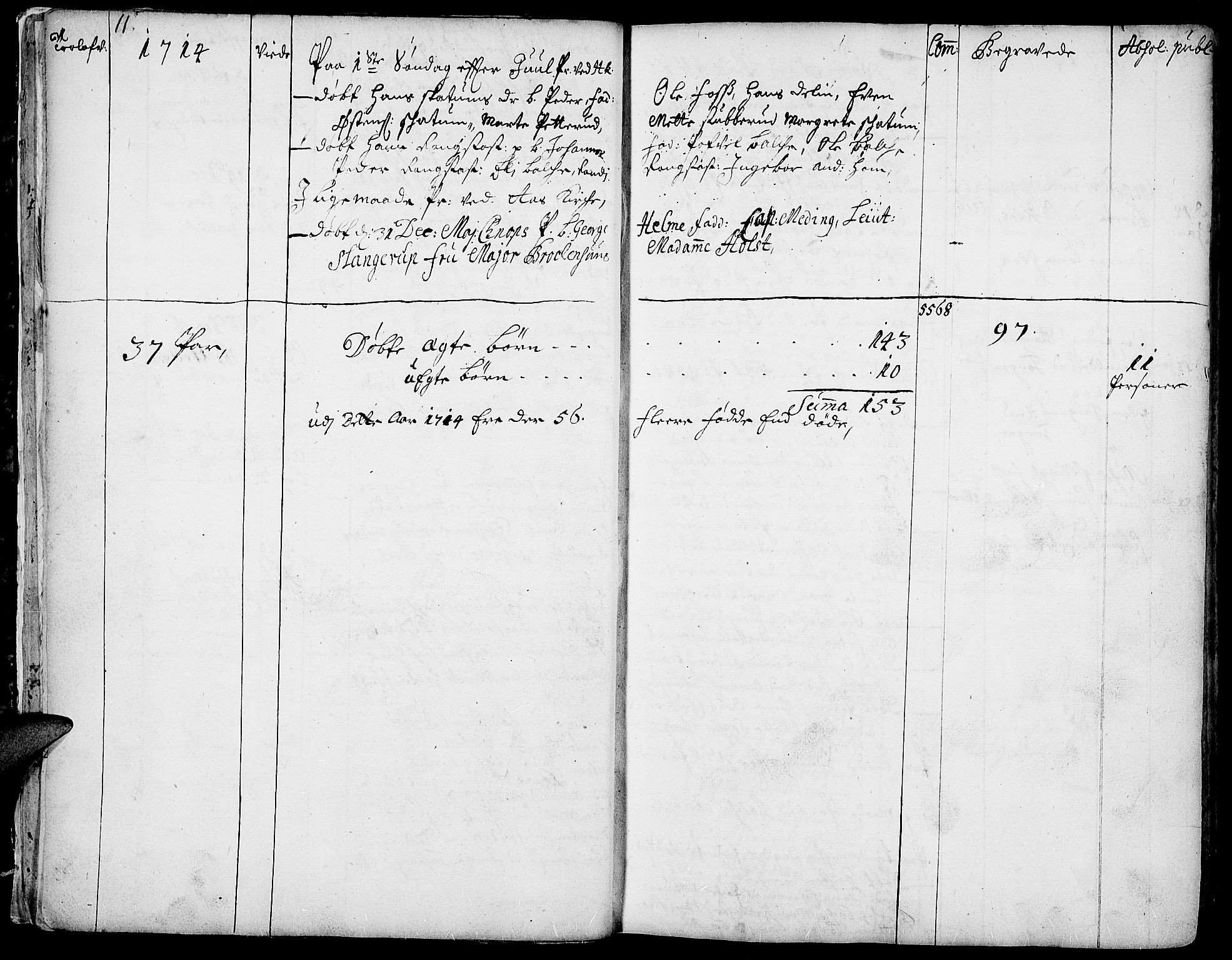 Toten prestekontor, SAH/PREST-102/H/Ha/Haa/L0002: Parish register (official) no. 2, 1714-1732, p. 11
