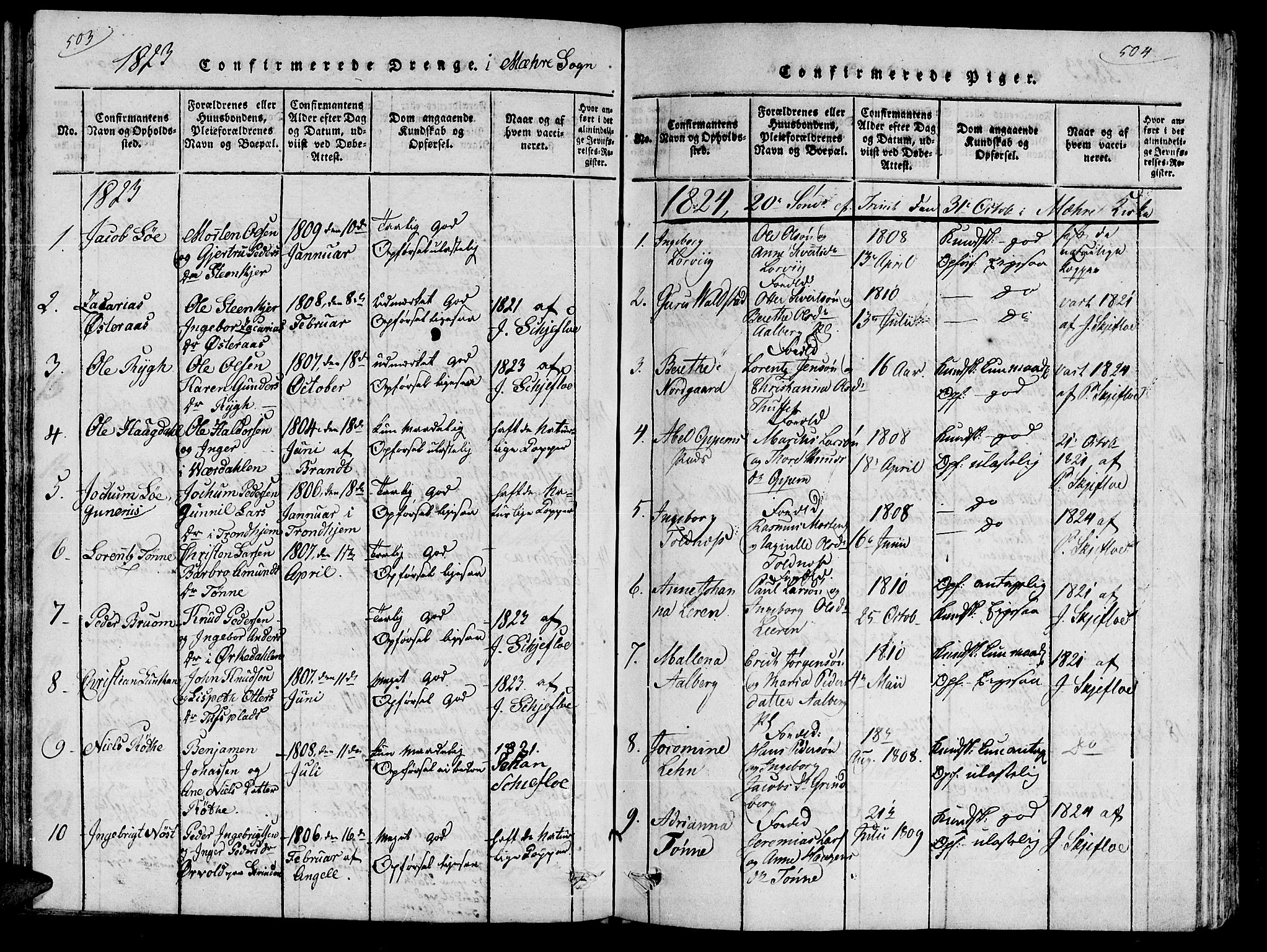 Ministerialprotokoller, klokkerbøker og fødselsregistre - Nord-Trøndelag, AV/SAT-A-1458/735/L0333: Parish register (official) no. 735A04 /1, 1816-1824, p. 503-504