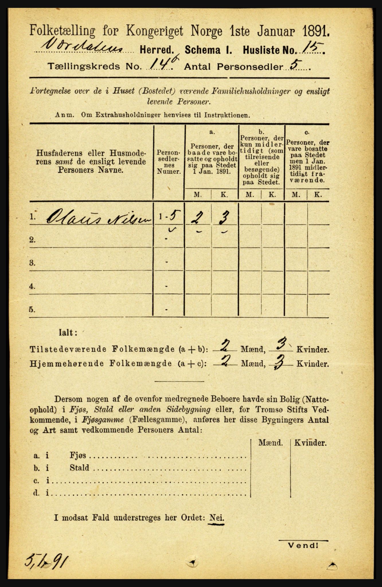 RA, 1891 census for 1721 Verdal, 1891, p. 7338