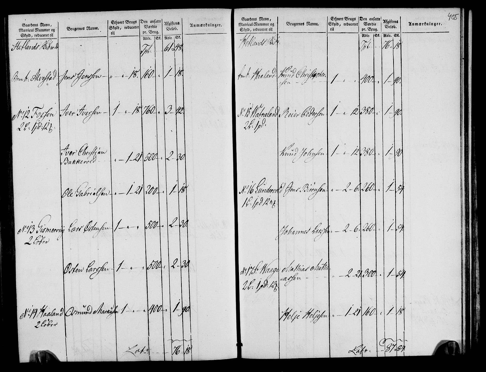 Rentekammeret inntil 1814, Realistisk ordnet avdeling, AV/RA-EA-4070/N/Ne/Nea/L0105: Ryfylke fogderi. Oppebørselsregister, 1803-1804, p. 206