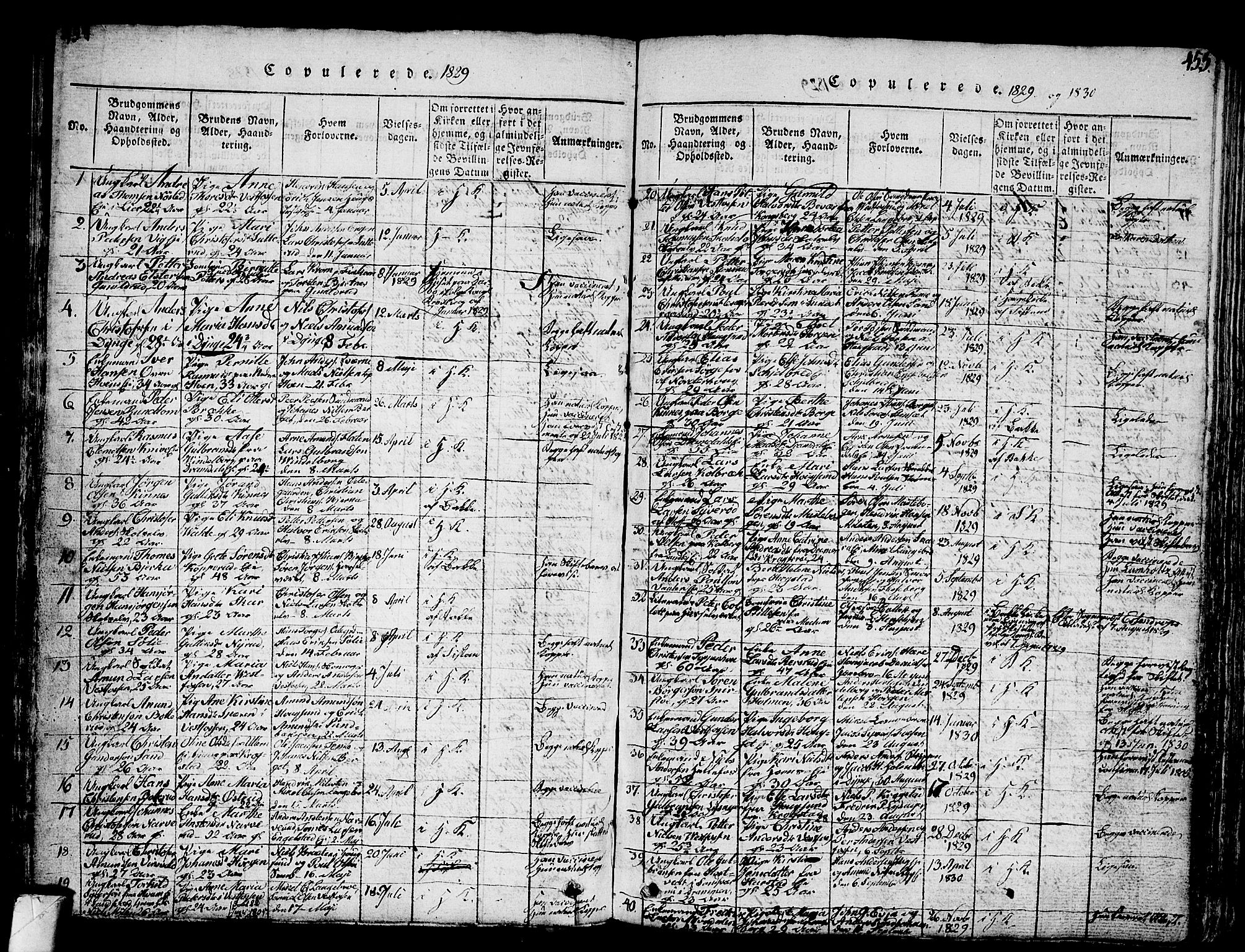 Eiker kirkebøker, AV/SAKO-A-4/G/Ga/L0001: Parish register (copy) no. I 1, 1814-1832, p. 454-455