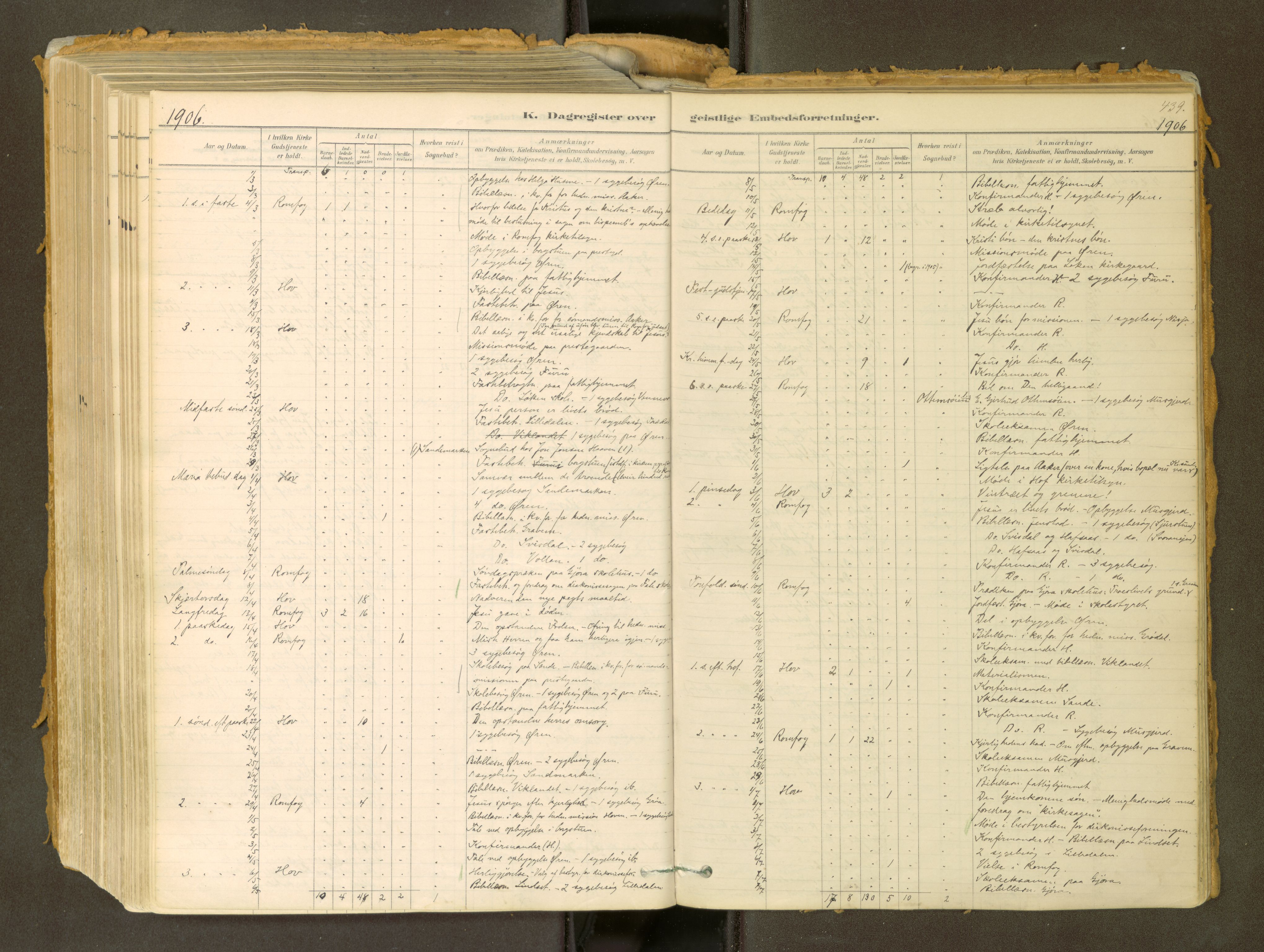 Sunndal sokneprestkontor, AV/SAT-A-1085/1/I/I1/I1a: Parish register (official) no. 2, 1877-1914, p. 439