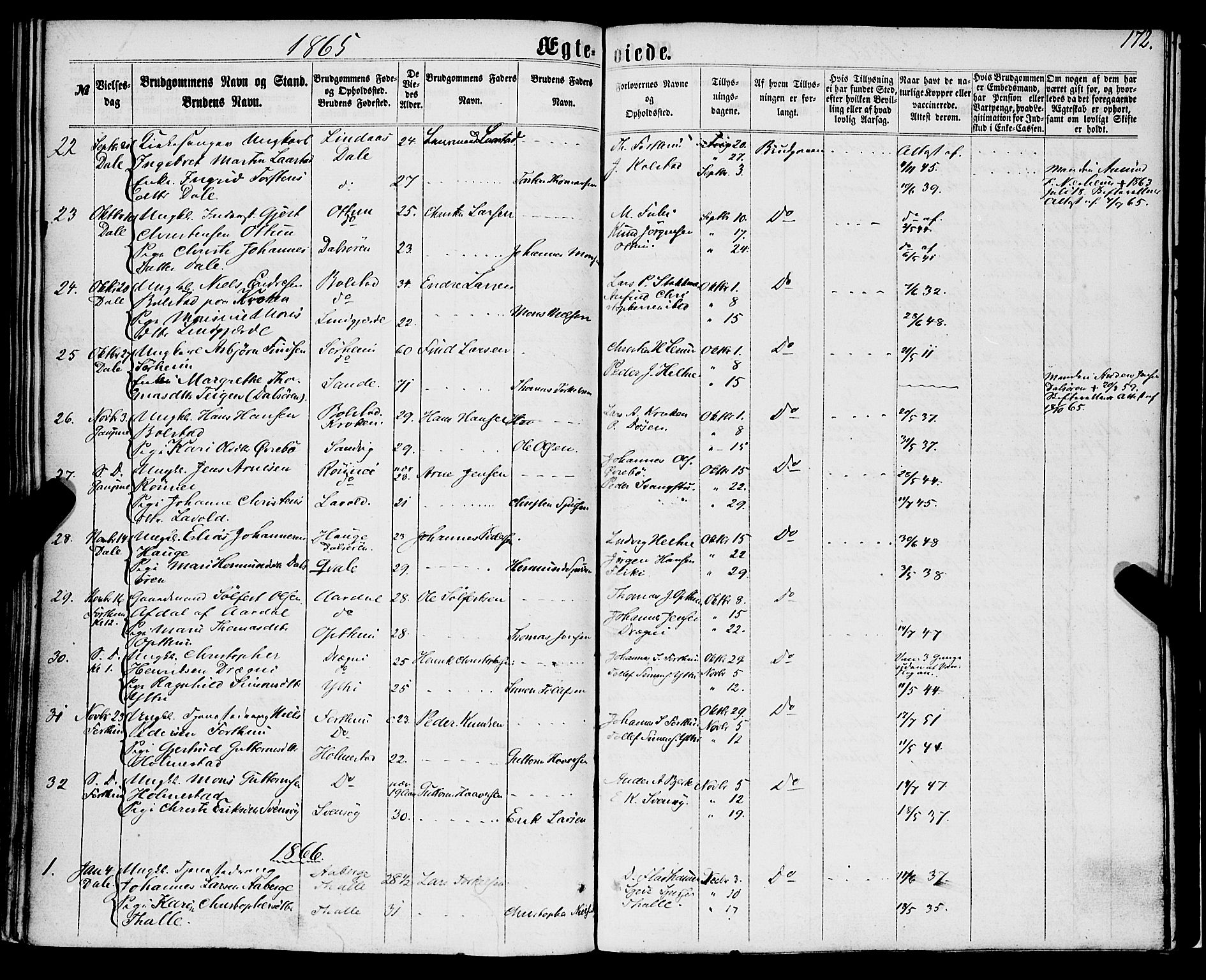 Luster sokneprestembete, AV/SAB-A-81101/H/Haa/Haaa/L0008: Parish register (official) no. A 8, 1860-1870, p. 172