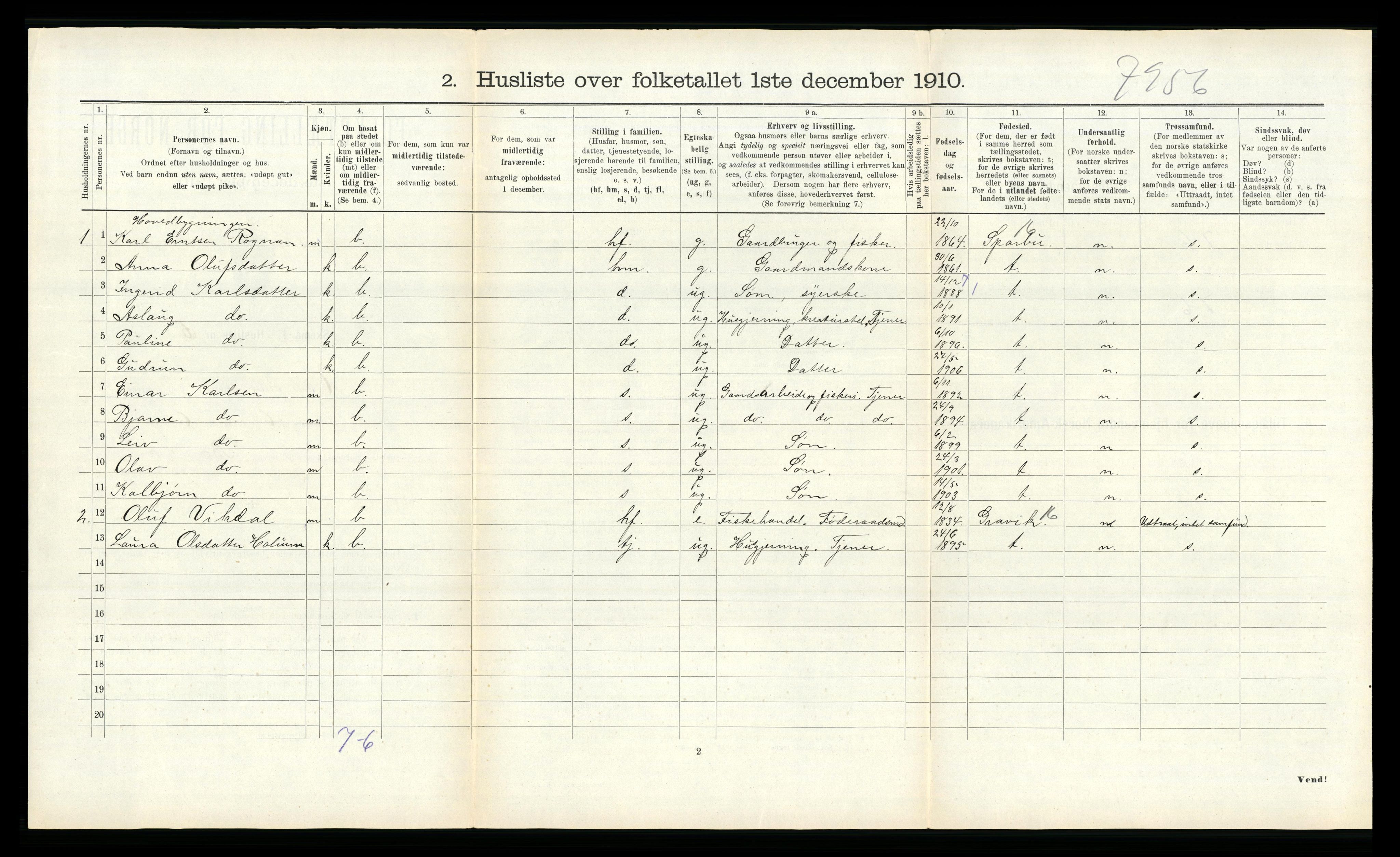 RA, 1910 census for Vikna, 1910, p. 924