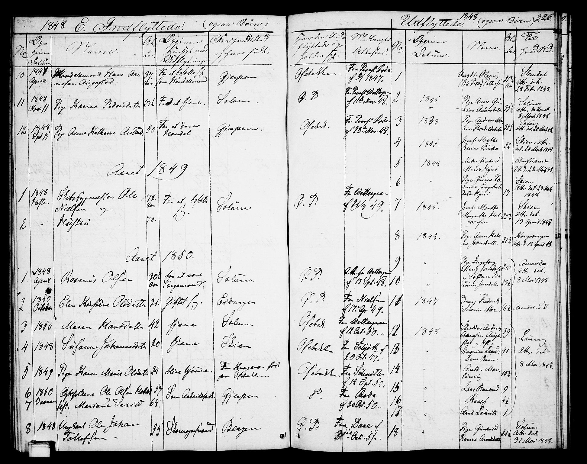 Porsgrunn kirkebøker , SAKO/A-104/G/Gb/L0003: Parish register (copy) no. II 3, 1841-1852, p. 226