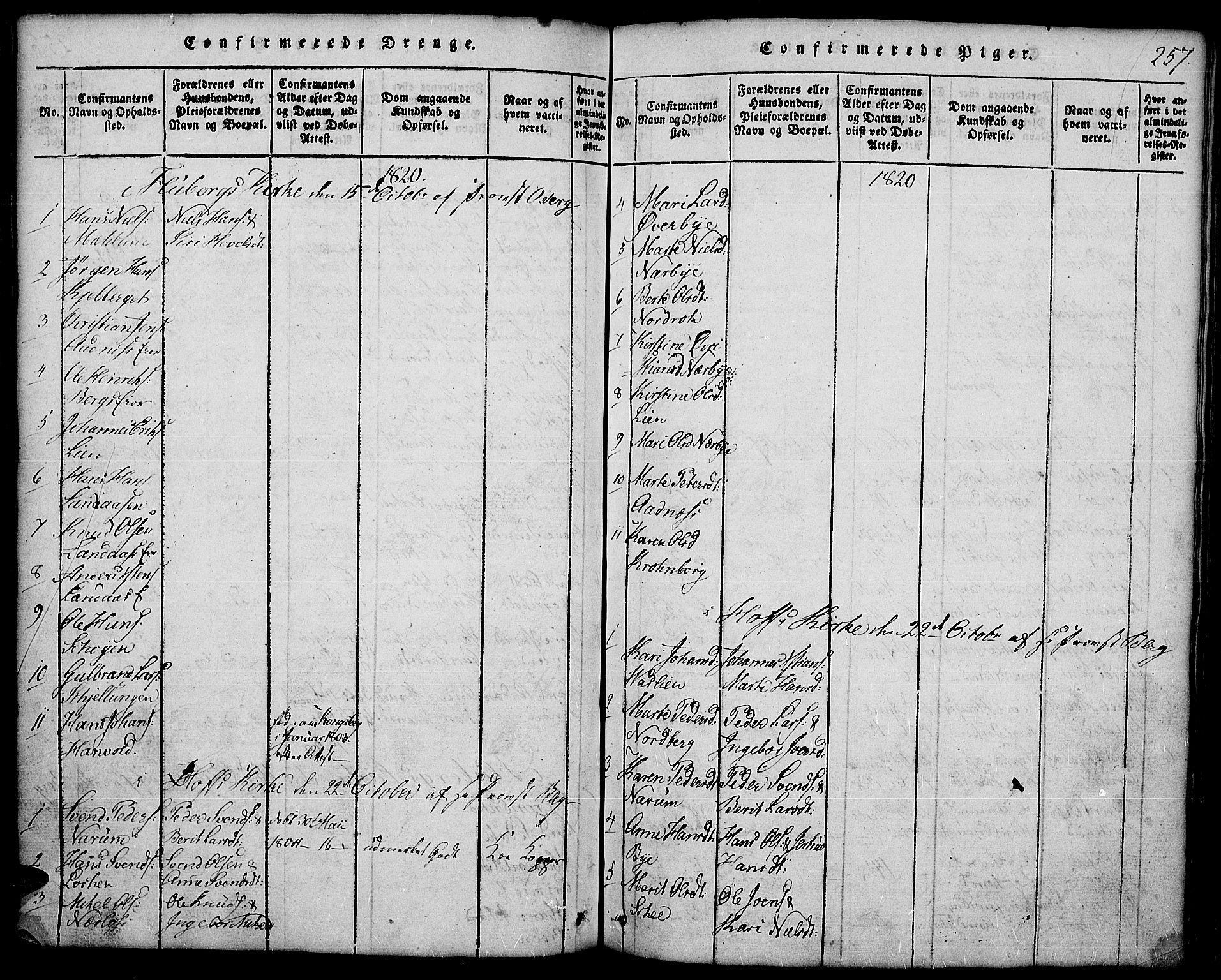 Land prestekontor, AV/SAH-PREST-120/H/Ha/Hab/L0001: Parish register (copy) no. 1, 1814-1833, p. 257