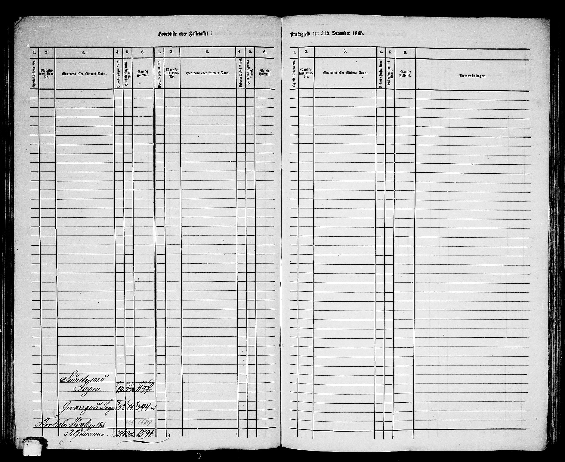 RA, 1865 census for Sunnylven, 1865, p. 4