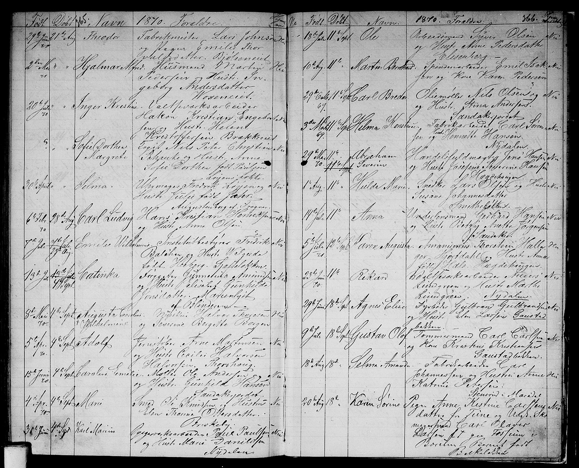 Vestre Aker prestekontor Kirkebøker, AV/SAO-A-10025/G/Ga/L0001: Parish register (copy) no. I 1, 1859-1871, p. 365-366