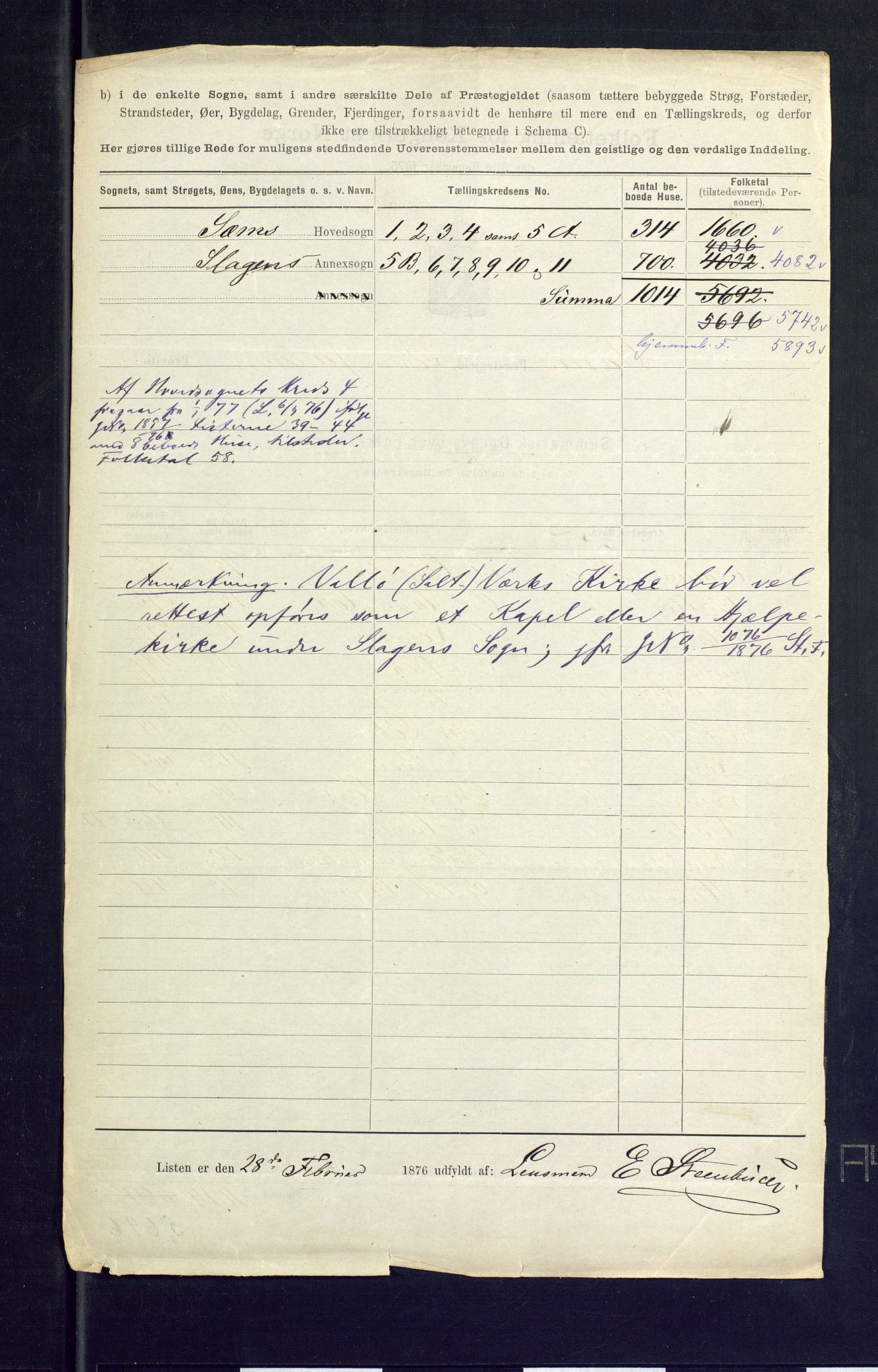 SAKO, 1875 census for 0721P Sem, 1875, p. 65