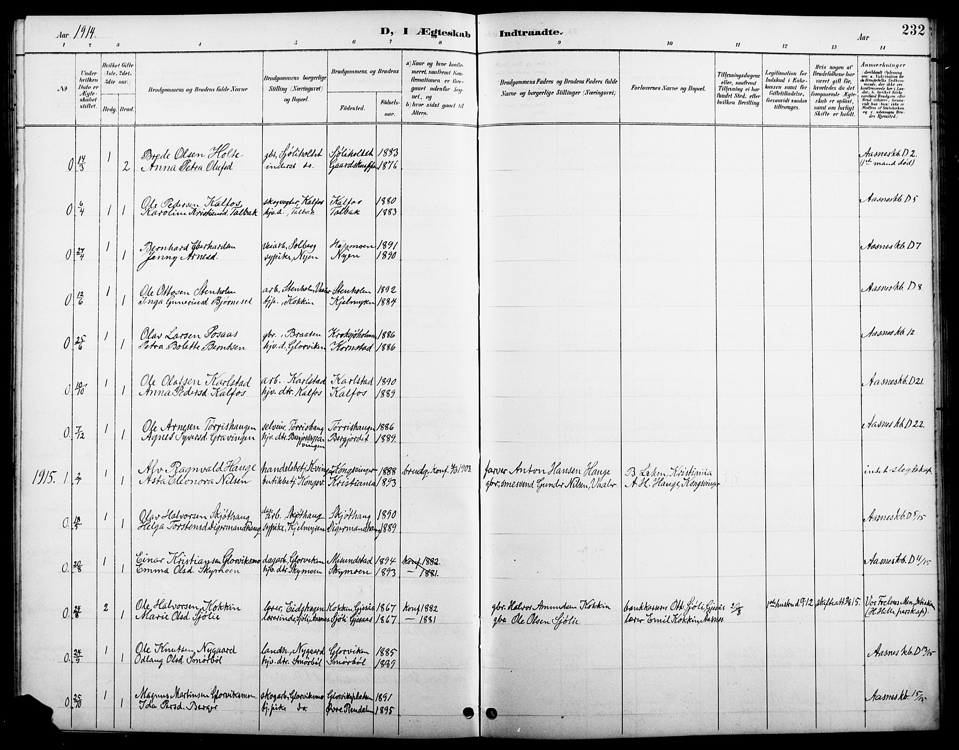 Åsnes prestekontor, AV/SAH-PREST-042/H/Ha/Hab/L0005: Parish register (copy) no. 5, 1895-1920, p. 232