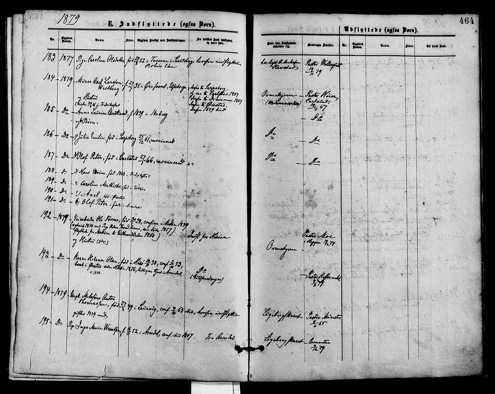 Barbu sokneprestkontor, AV/SAK-1111-0003/F/Fa/L0001: Parish register (official) no. A 1 /1, 1878-1883, p. 464