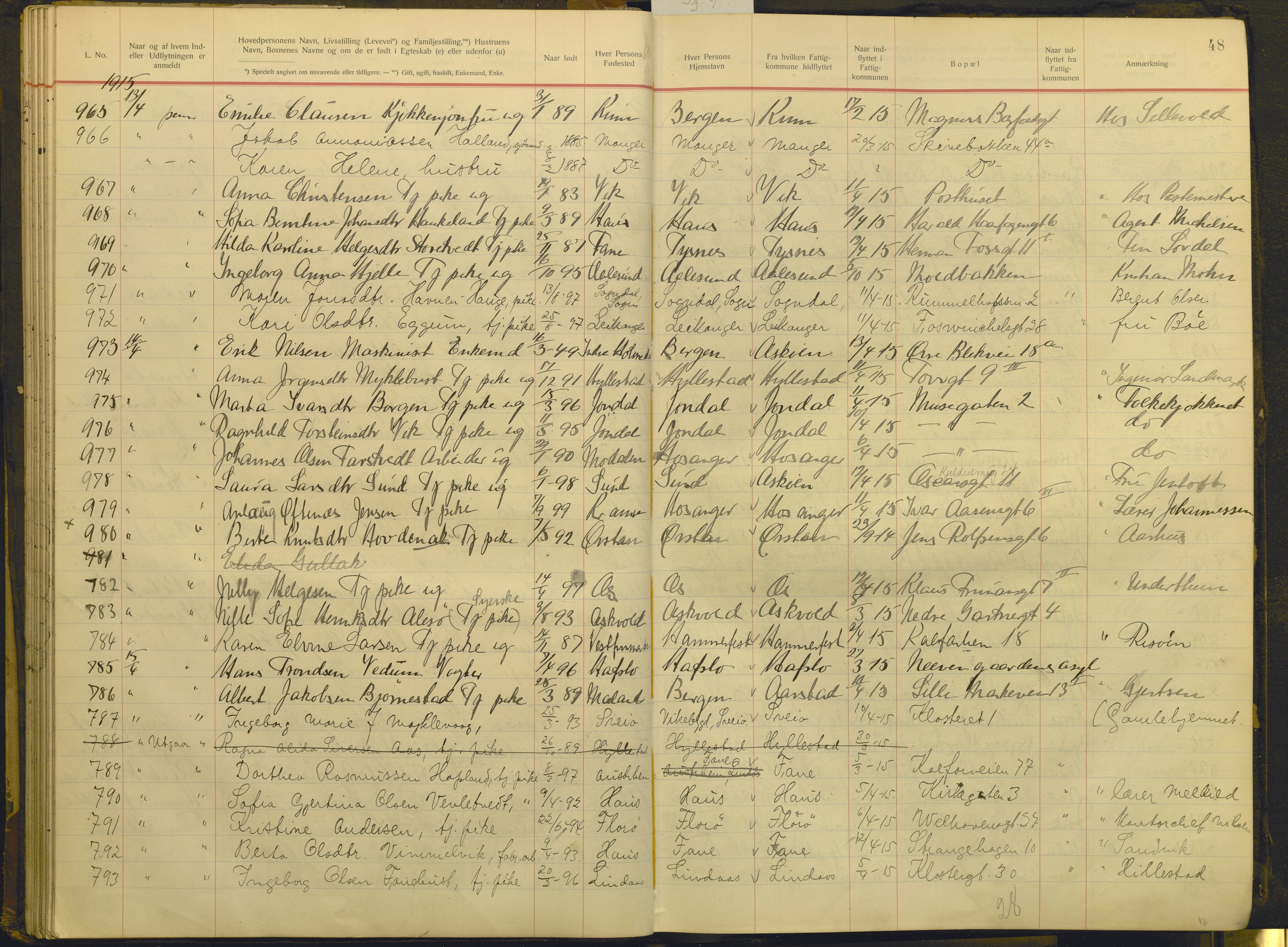 Bergen politikammer / politidistrikt, AV/SAB-A-60401/J.g/L0009: Protokoll over innflyttede, 1914-1917, p. 48