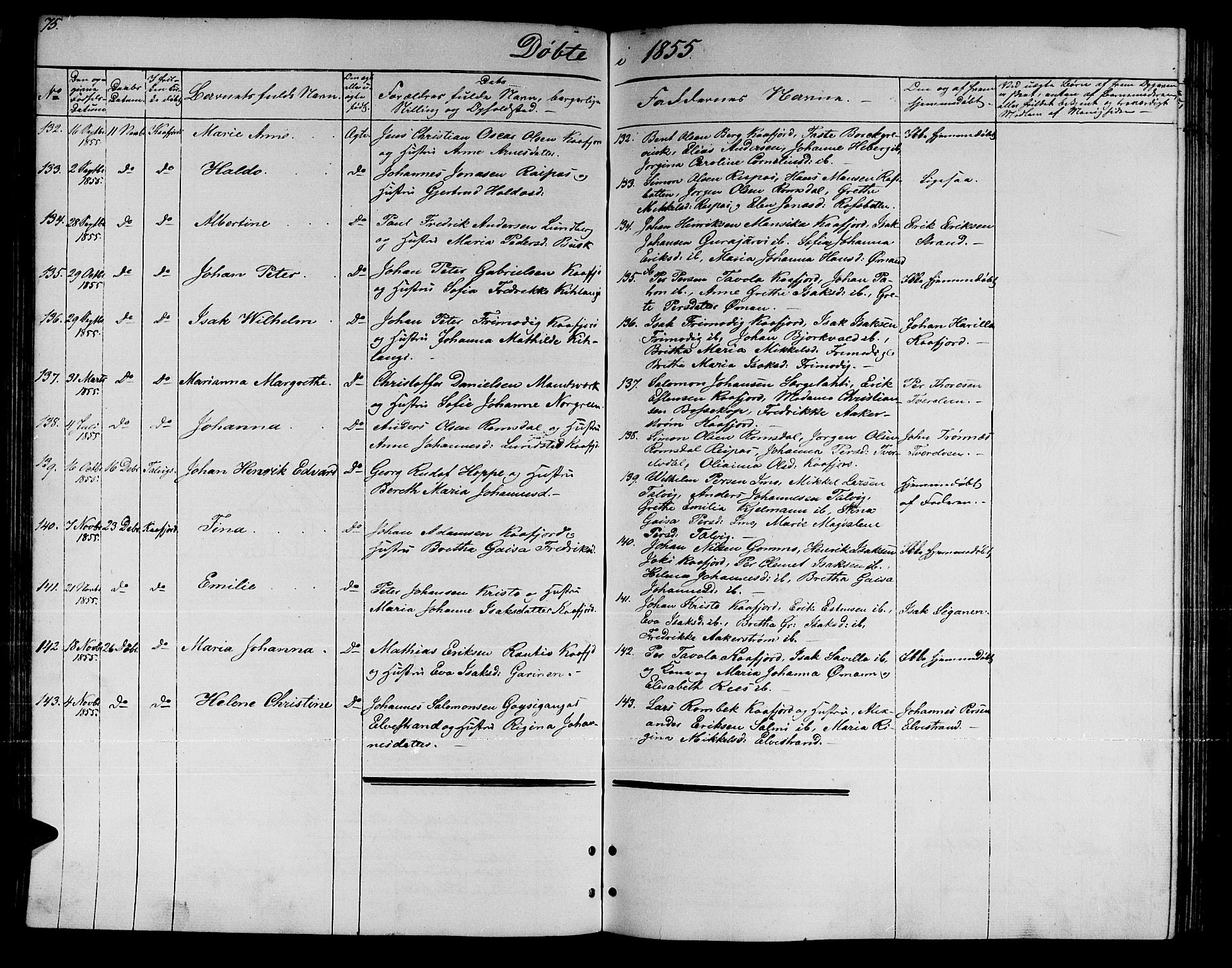 Talvik sokneprestkontor, SATØ/S-1337/H/Hb/L0001klokker: Parish register (copy) no. 1, 1847-1863, p. 75