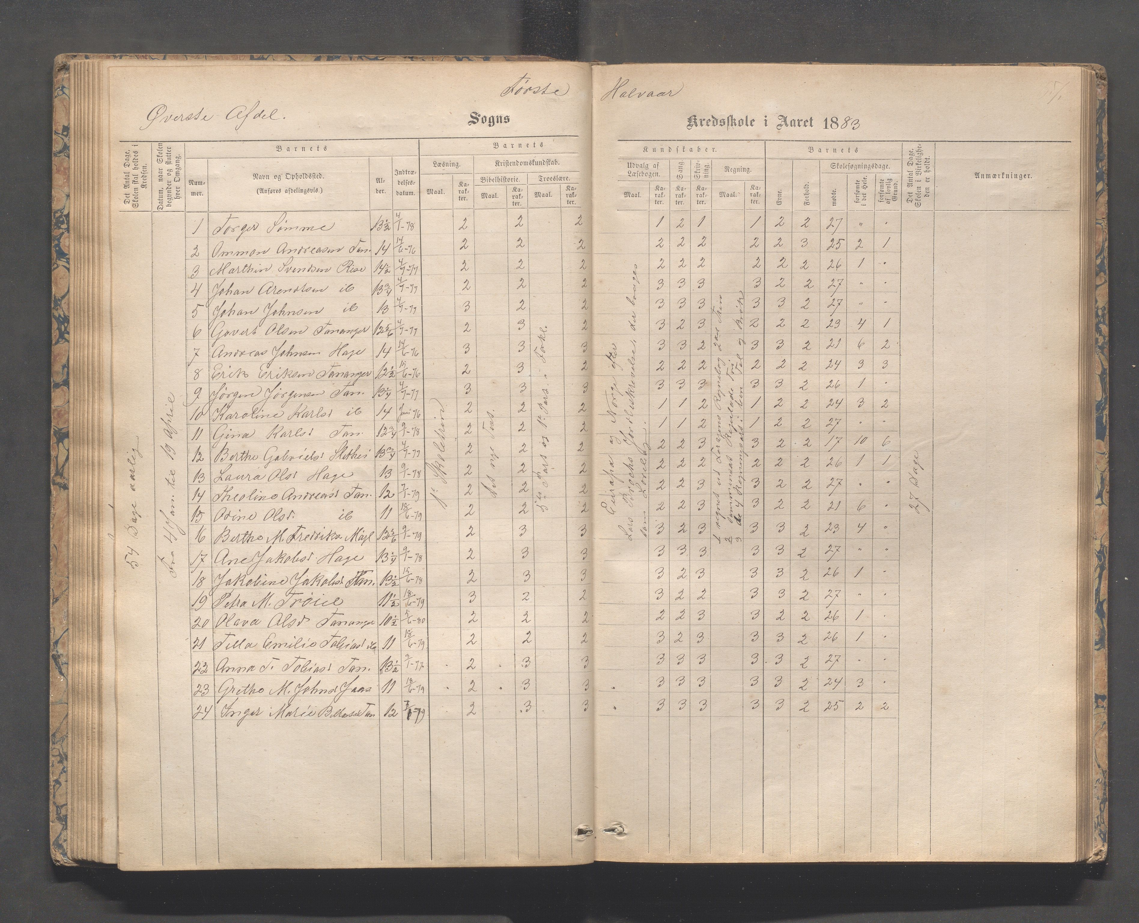 Håland kommune - Tananger skole, IKAR/K-102443/F/L0003: Skoleprotokoll , 1867-1884, p. 86b-87a