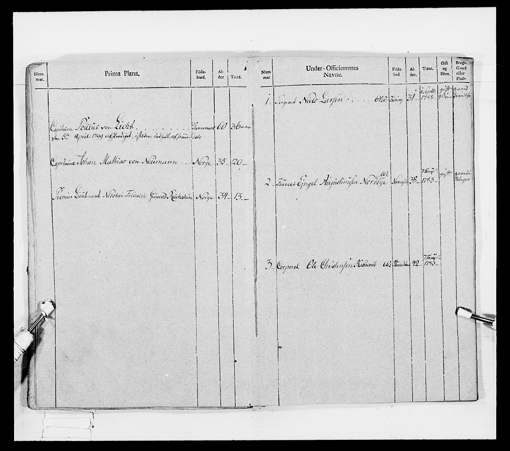 Generalitets- og kommissariatskollegiet, Det kongelige norske kommissariatskollegium, AV/RA-EA-5420/E/Eh/L0040: 1. Akershusiske nasjonale infanteriregiment, 1792-1800, p. 534