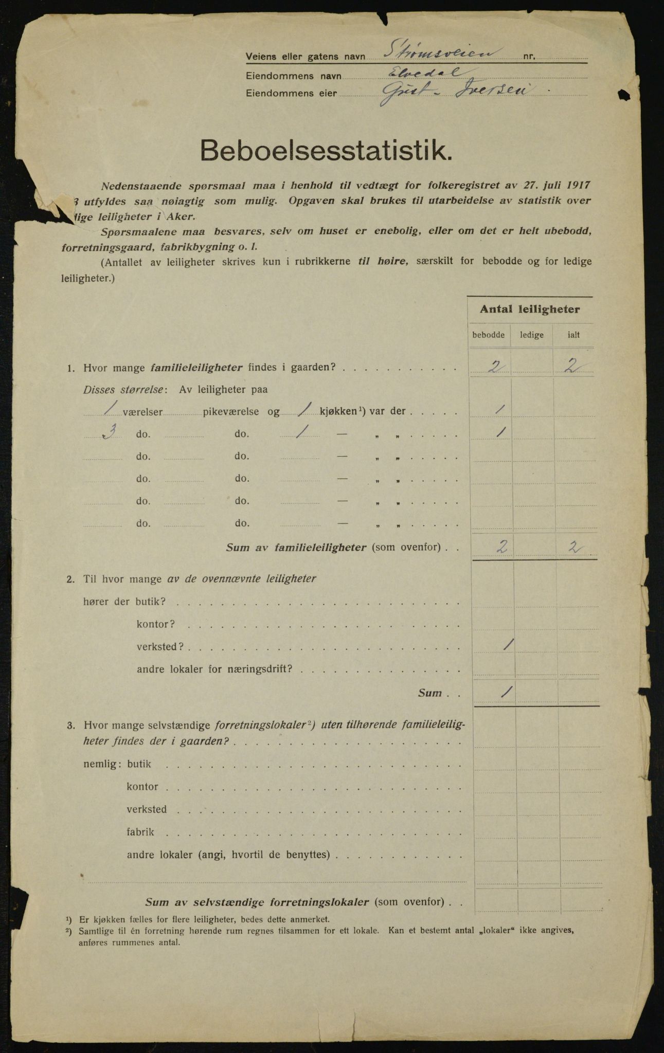 OBA, Municipal Census 1917 for Aker, 1917, p. 27533