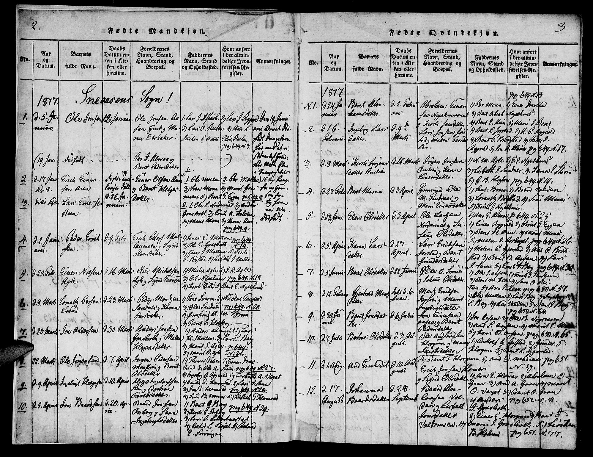 Ministerialprotokoller, klokkerbøker og fødselsregistre - Nord-Trøndelag, SAT/A-1458/749/L0479: Parish register (copy) no. 749C01, 1817-1829, p. 2-3