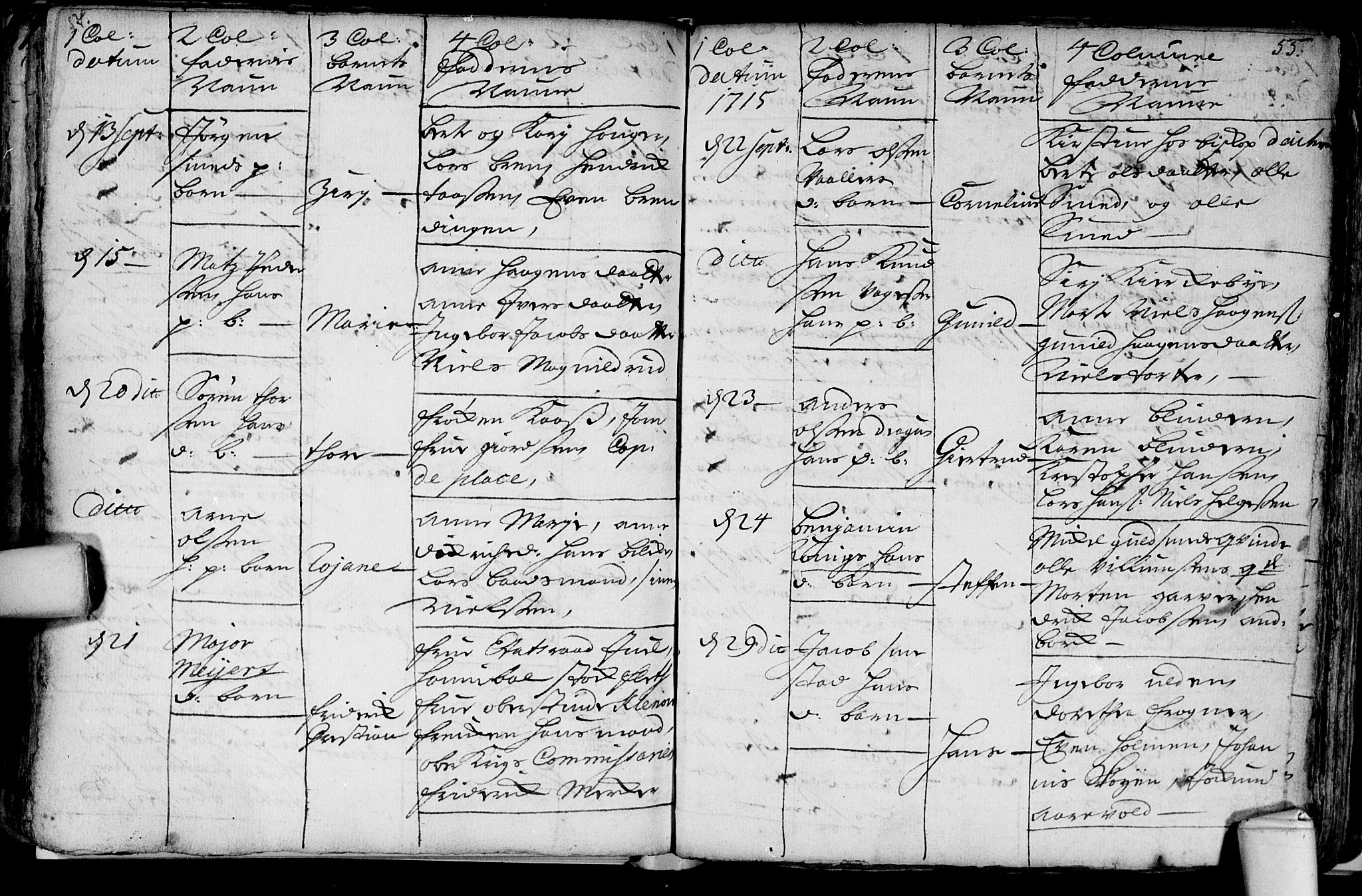 Aker prestekontor kirkebøker, AV/SAO-A-10861/F/L0002: Parish register (official) no. 2, 1714-1720, p. 54-55