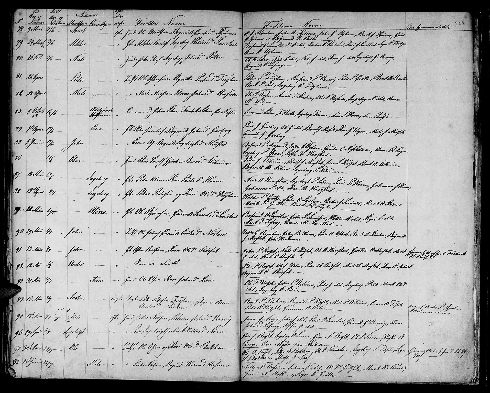 Ministerialprotokoller, klokkerbøker og fødselsregistre - Sør-Trøndelag, AV/SAT-A-1456/695/L1154: Parish register (copy) no. 695C05, 1842-1858, p. 204