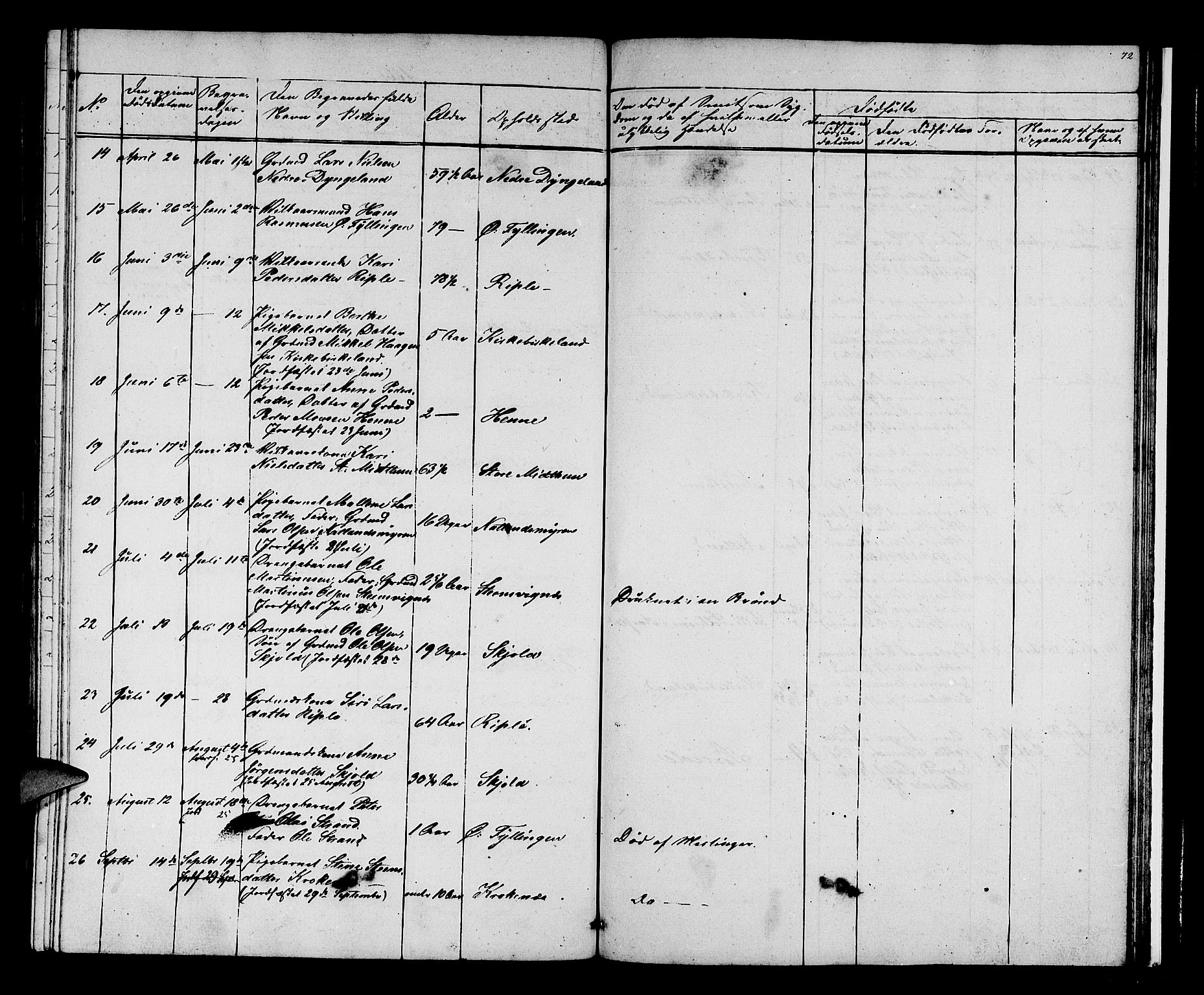 Birkeland Sokneprestembete, SAB/A-74601/H/Hab: Parish register (copy) no. A 1, 1853-1862, p. 72
