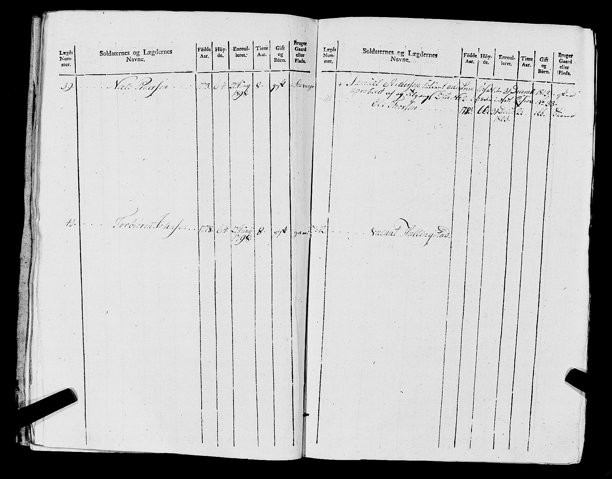 Fylkesmannen i Rogaland, AV/SAST-A-101928/99/3/325/325CA, 1655-1832, p. 9029