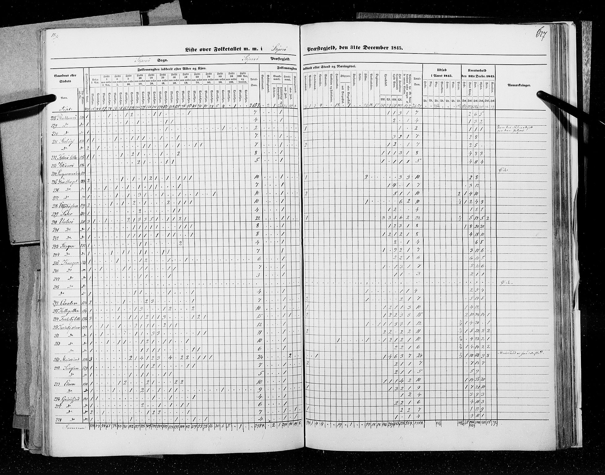 RA, Census 1845, vol. 9C: Finnmarken amt, 1845, p. 627