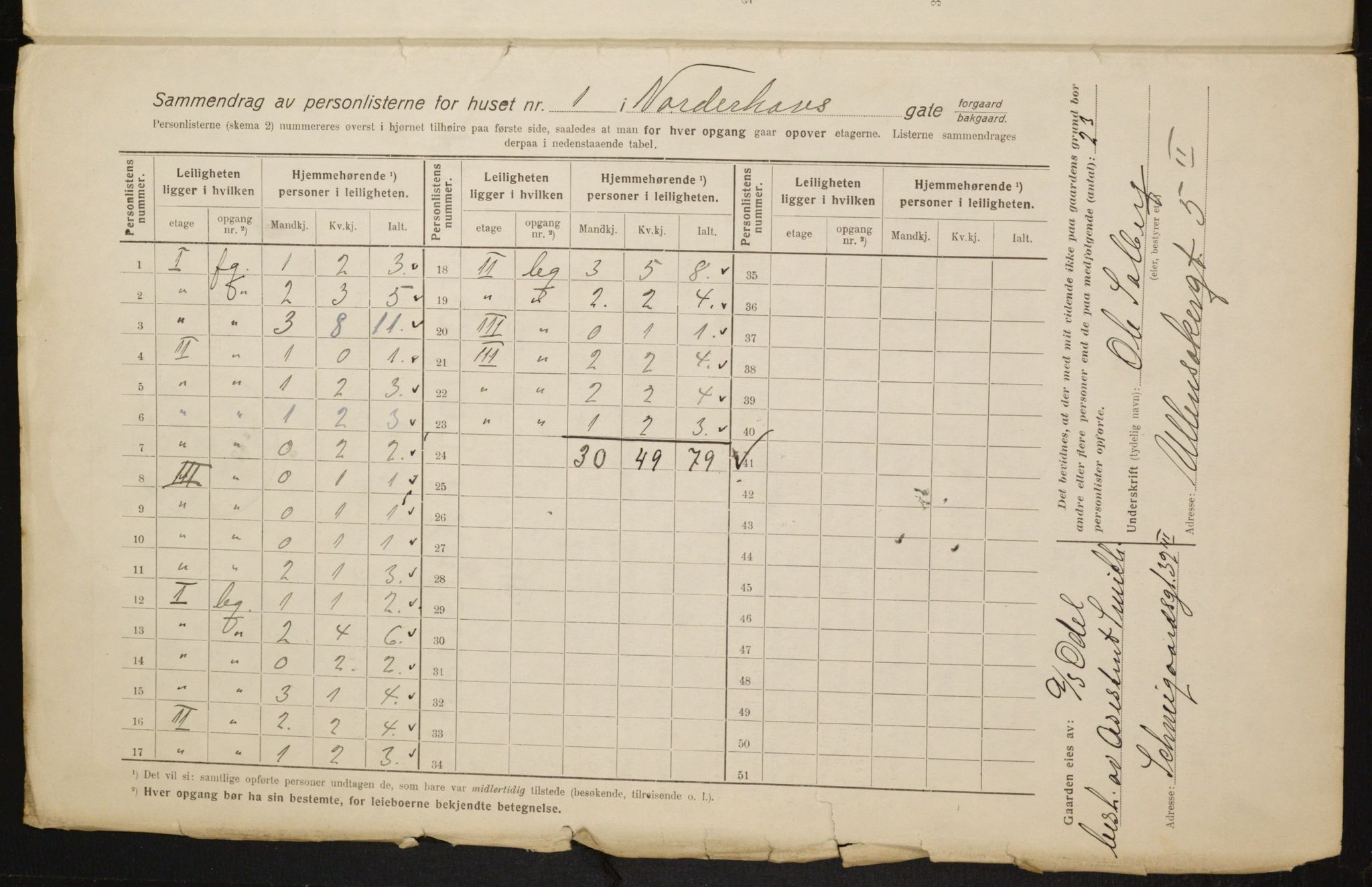 OBA, Municipal Census 1916 for Kristiania, 1916, p. 74182