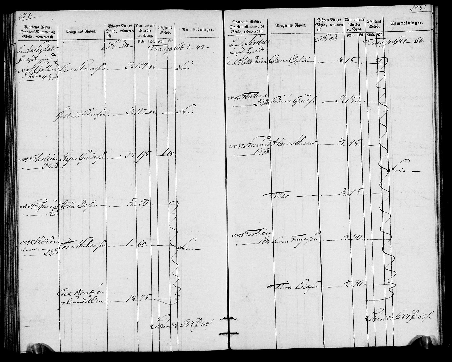 Rentekammeret inntil 1814, Realistisk ordnet avdeling, AV/RA-EA-4070/N/Ne/Nea/L0065: Buskerud fogderi. Oppebørselsregister for Eiker, Modum og Sigdal prestegjeld, 1803-1804, p. 141