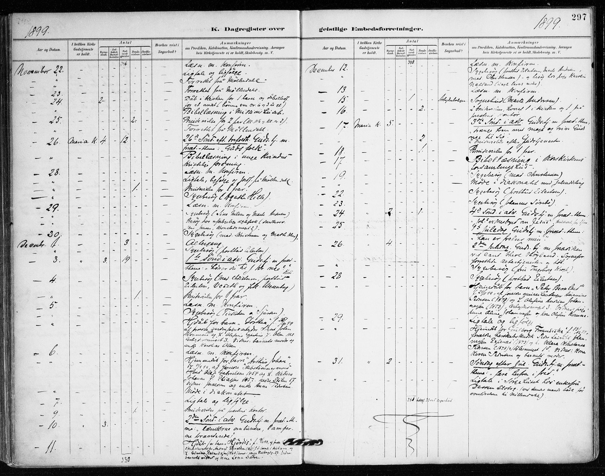 Mariakirken Sokneprestembete, AV/SAB-A-76901/H/Haa/L0008: Parish register (official) no. A 8, 1893-1942, p. 297