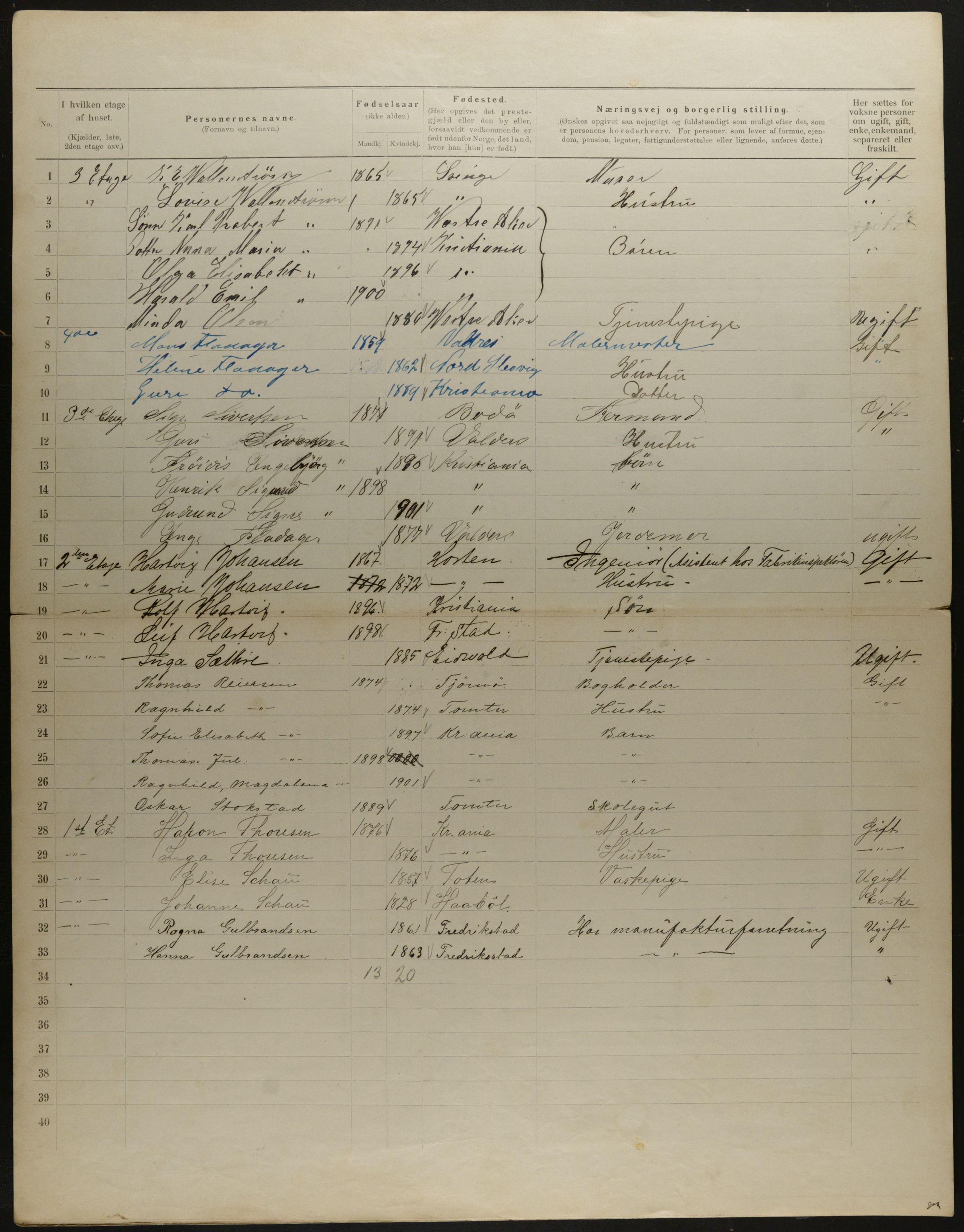 OBA, Municipal Census 1901 for Kristiania, 1901, p. 12564