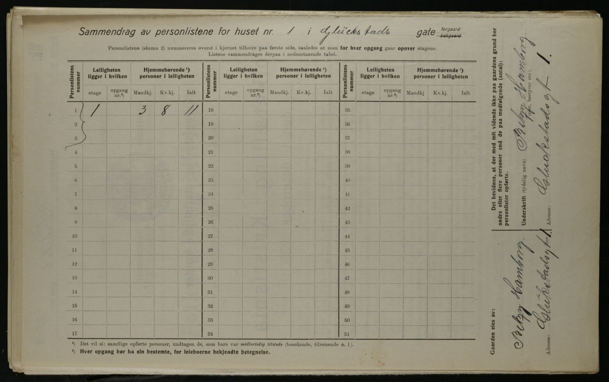 OBA, Municipal Census 1923 for Kristiania, 1923, p. 33252