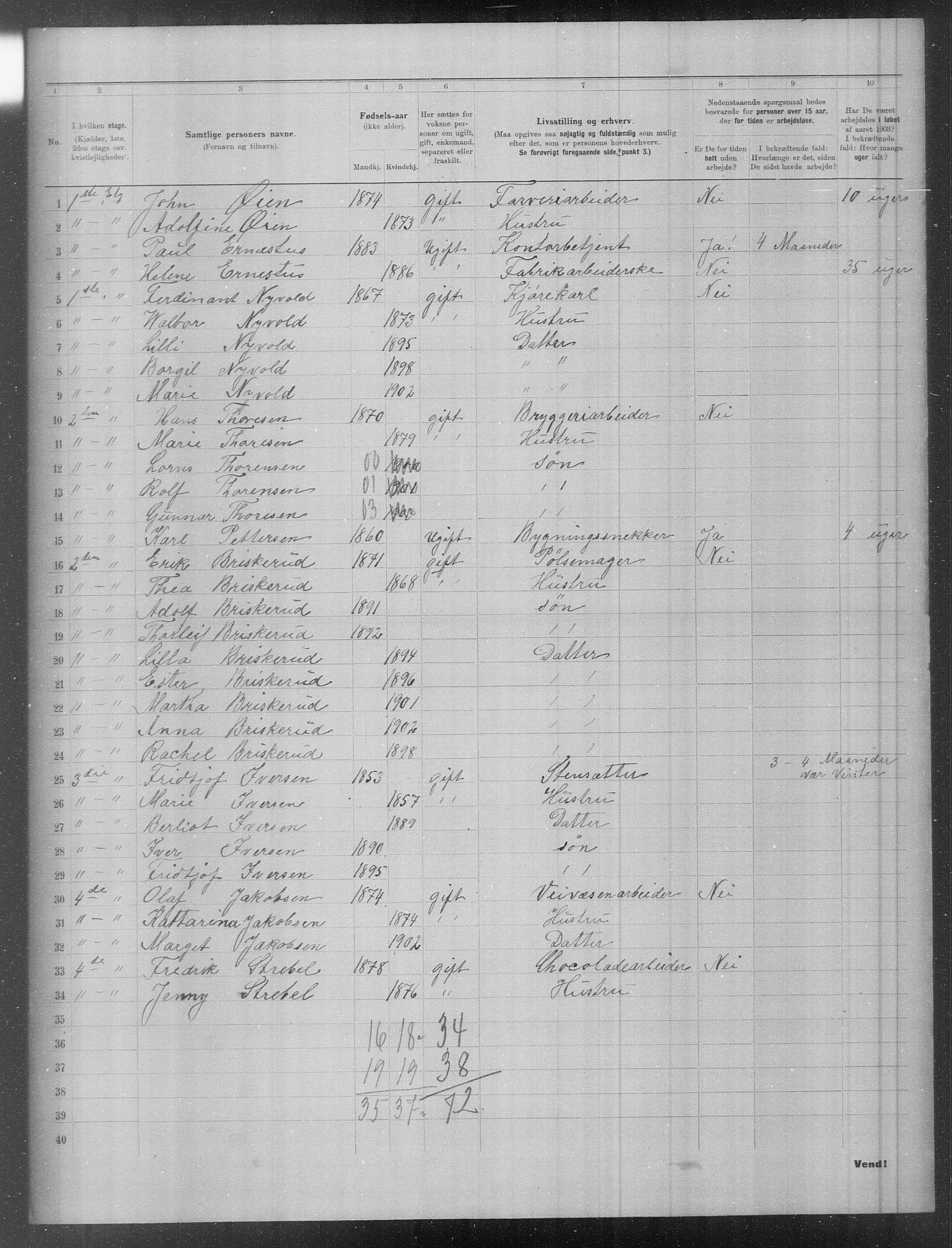 OBA, Municipal Census 1903 for Kristiania, 1903, p. 9663