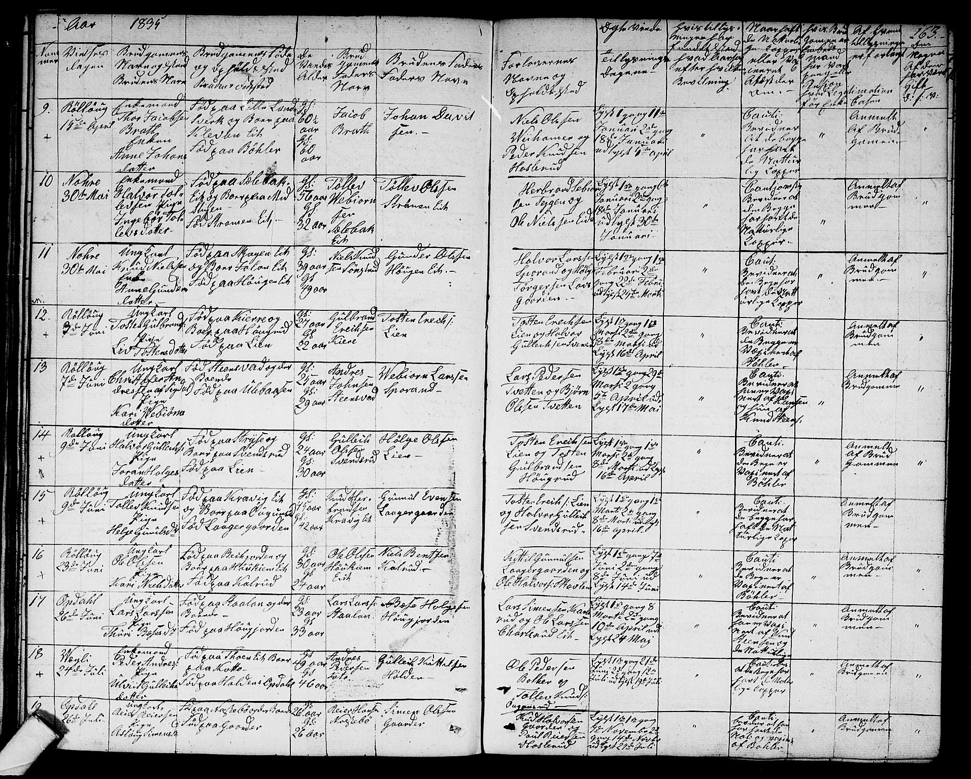 Rollag kirkebøker, SAKO/A-240/G/Ga/L0002: Parish register (copy) no. I 2, 1831-1856, p. 163