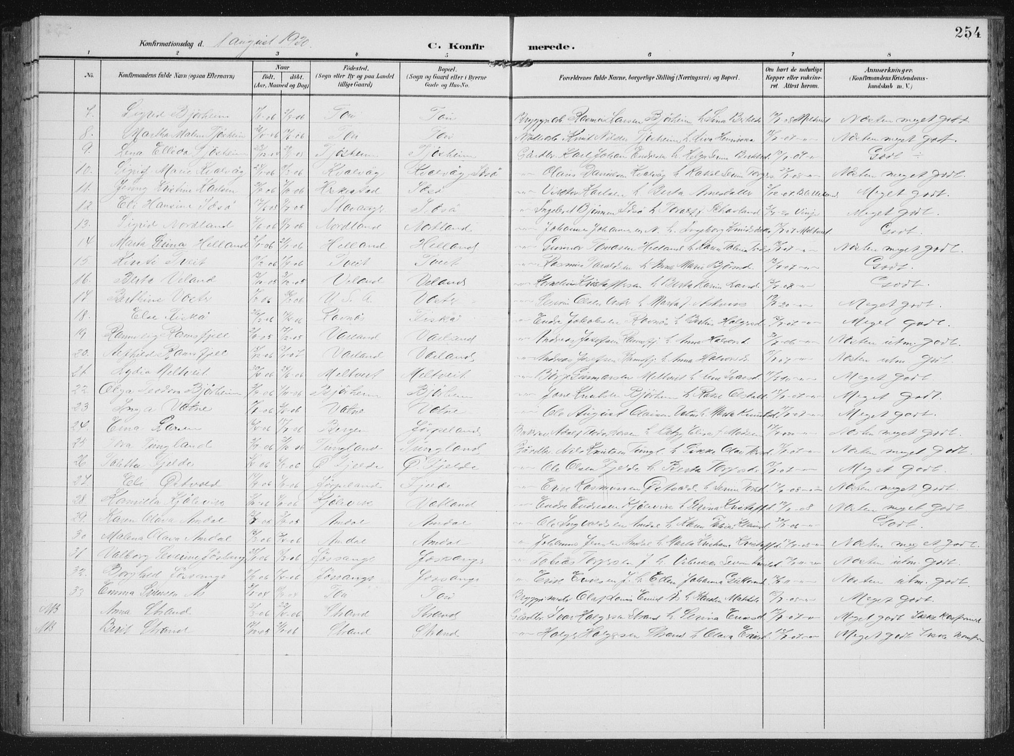 Strand sokneprestkontor, AV/SAST-A-101828/H/Ha/Hab/L0005: Parish register (copy) no. B 5, 1904-1934, p. 254