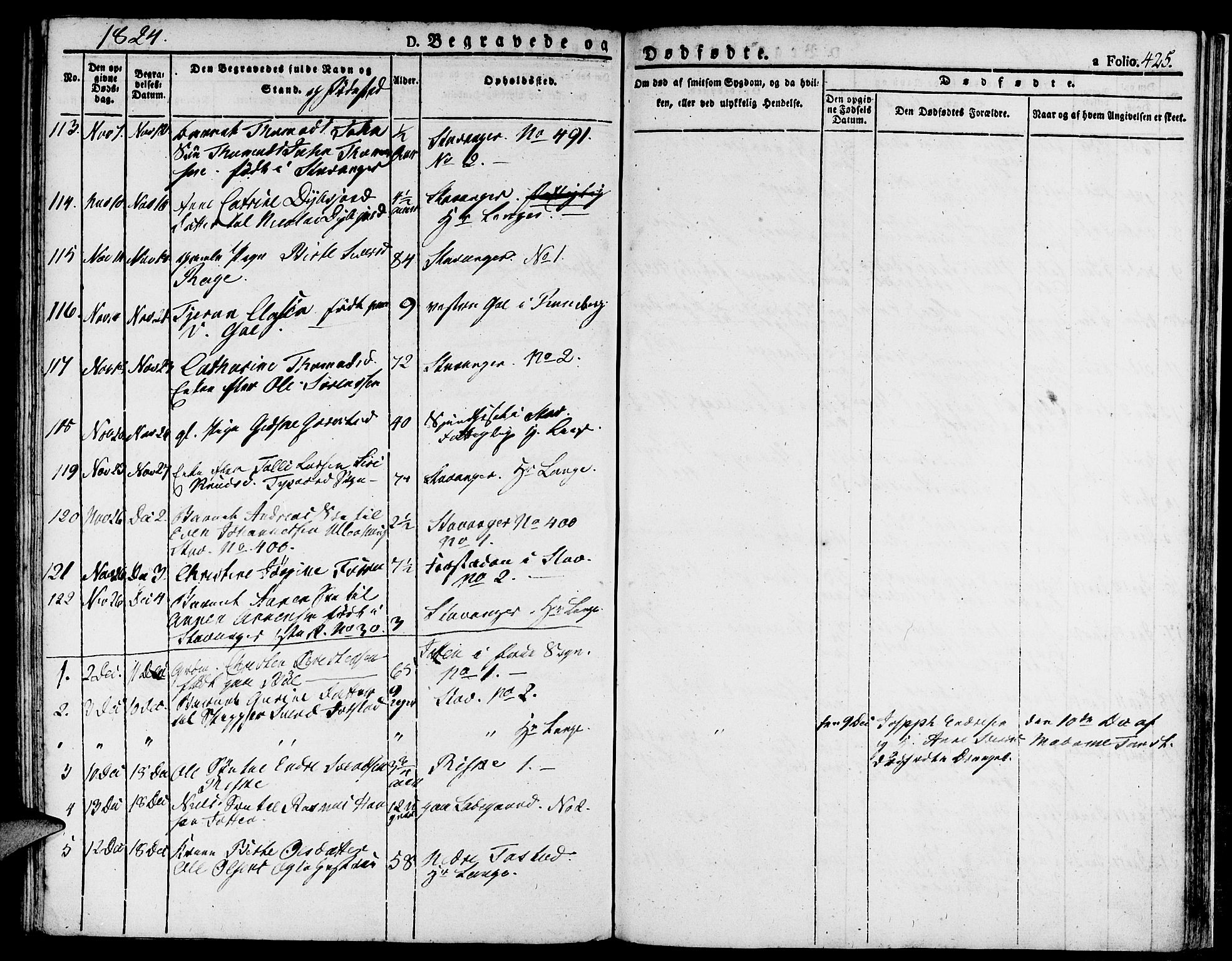 Domkirken sokneprestkontor, AV/SAST-A-101812/001/30/30BA/L0009: Parish register (official) no. A 9, 1821-1832, p. 425