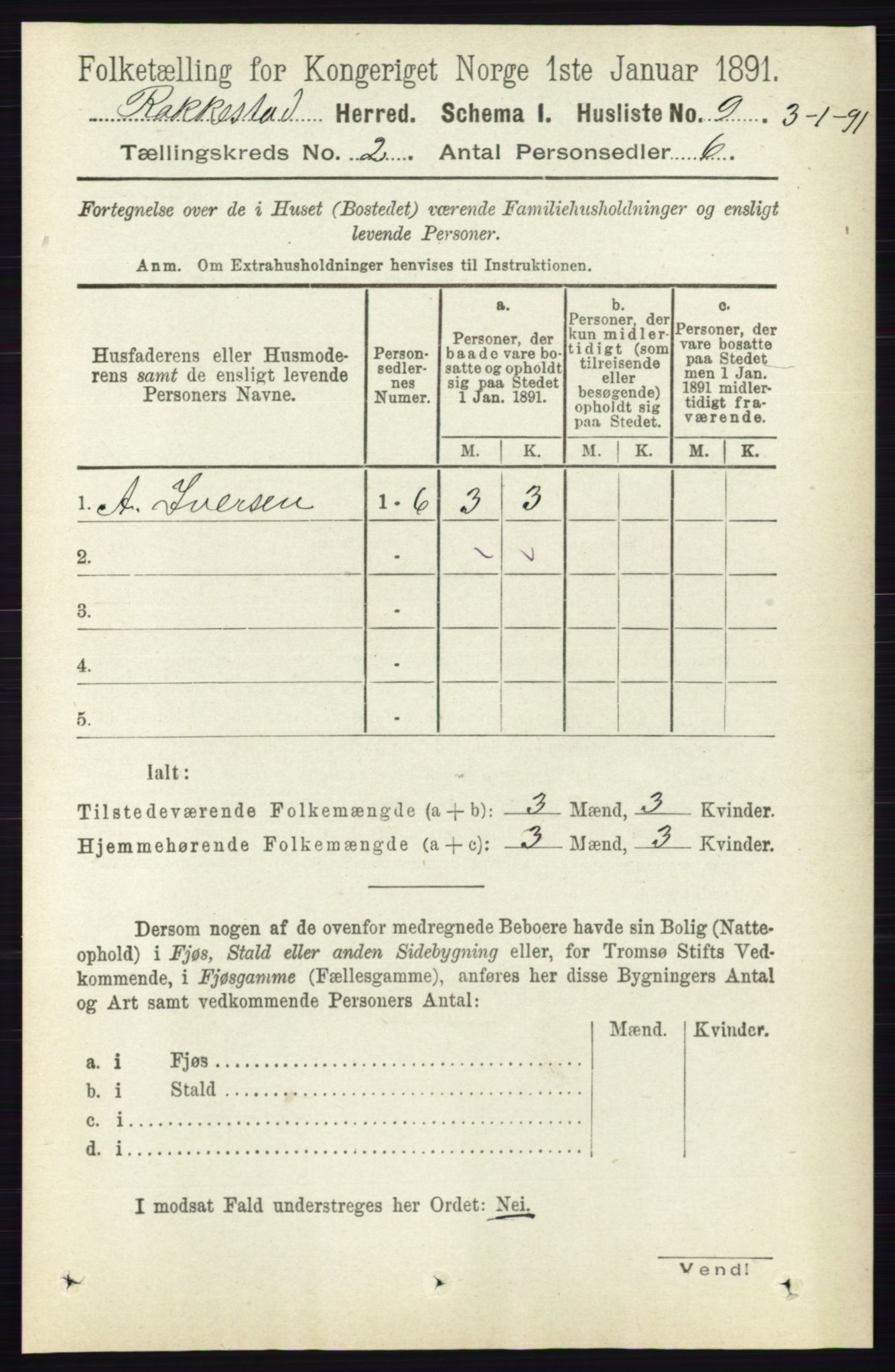 RA, 1891 census for 0128 Rakkestad, 1891, p. 529